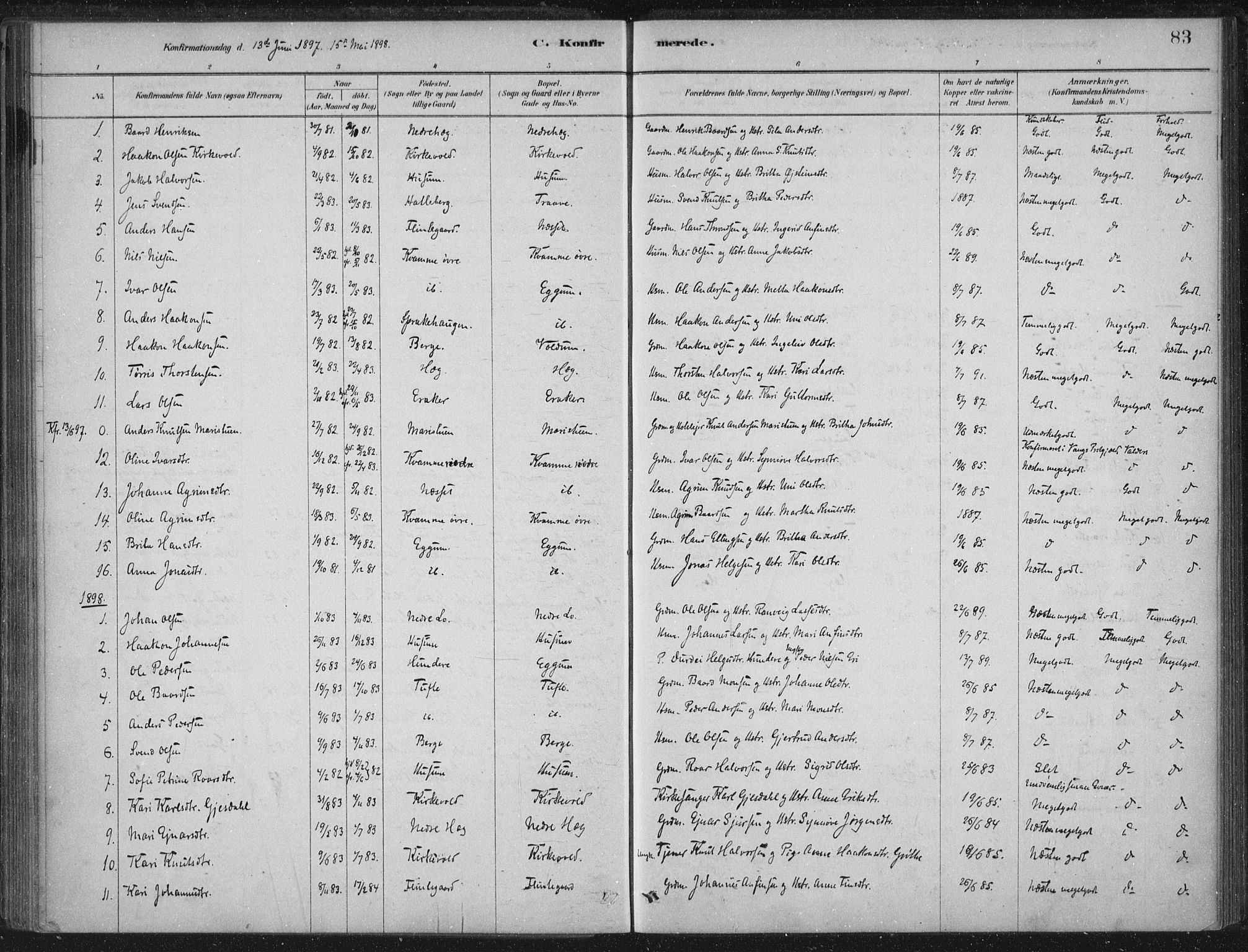 Lærdal sokneprestembete, AV/SAB-A-81201: Parish register (official) no. C  1, 1878-1911, p. 83