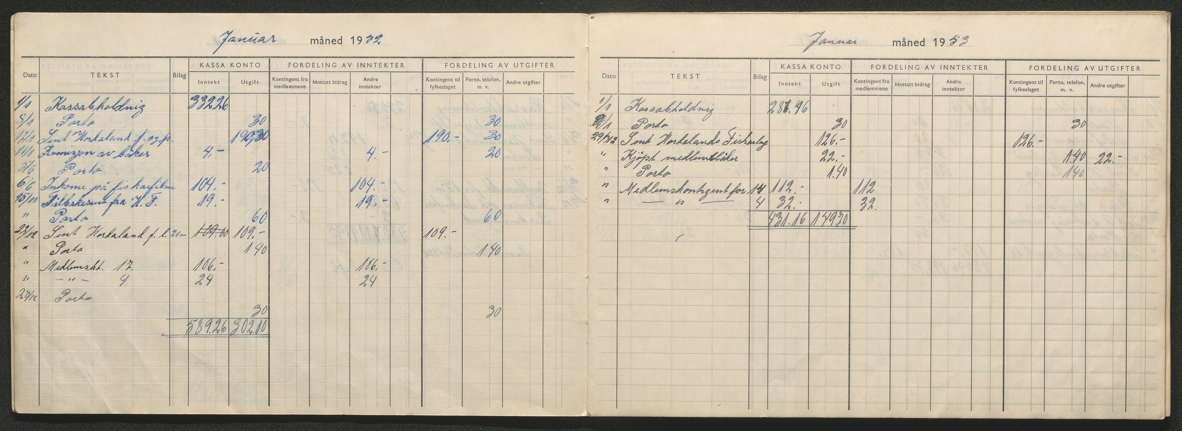 Toft fiskarlag , IKAH/1259b-Pa0001/R/Ra/L0001: Rekneskapsbok for Toft Fiskalag , 1945-1992