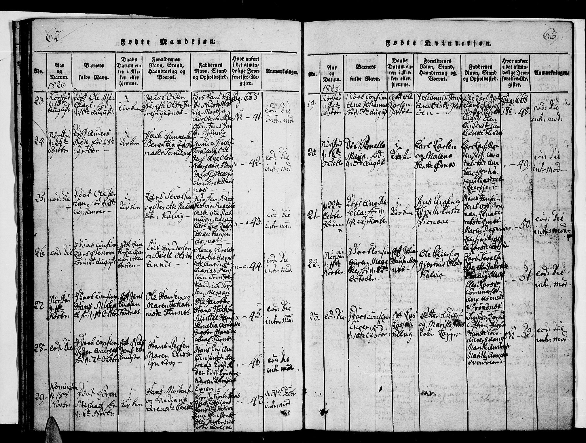 Ministerialprotokoller, klokkerbøker og fødselsregistre - Nordland, AV/SAT-A-1459/853/L0768: Parish register (official) no. 853A07, 1821-1836, p. 62-63