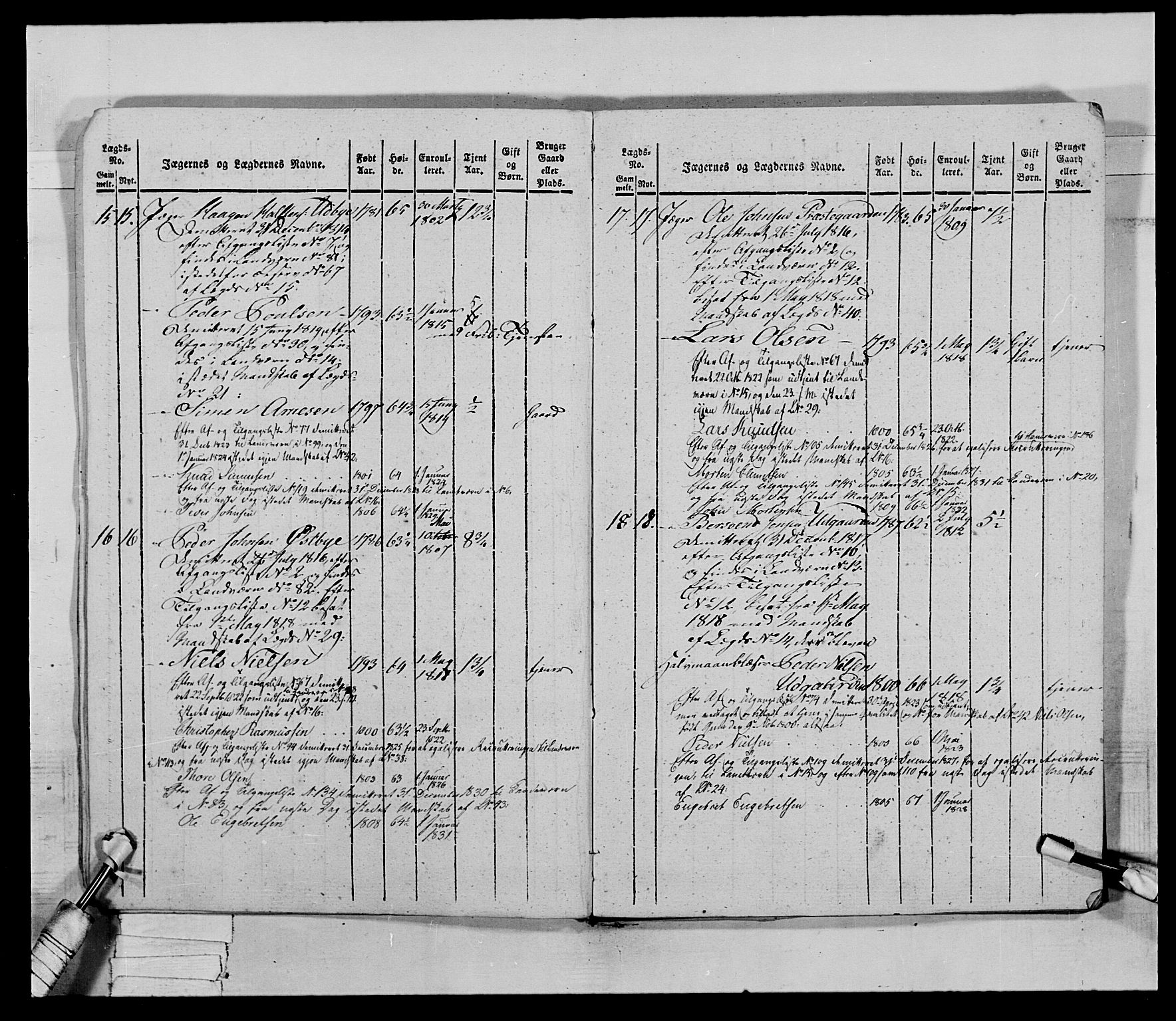 Generalitets- og kommissariatskollegiet, Det kongelige norske kommissariatskollegium, AV/RA-EA-5420/E/Eh/L0027: Skiløperkompaniene, 1812-1832, p. 516