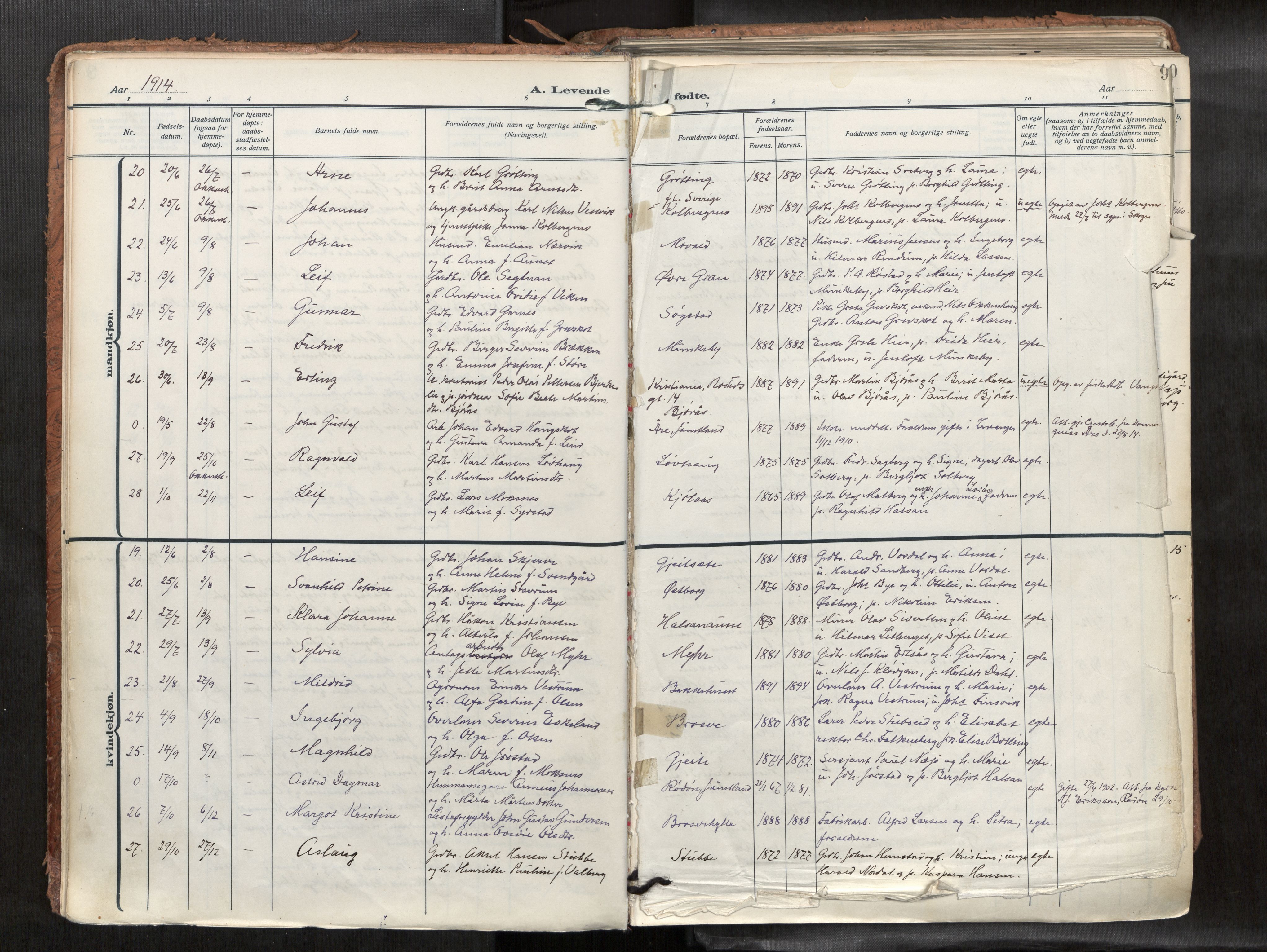 Levanger sokneprestkontor, SAT/A-1301/2/H/Haa/L0002: Parish register (official) no. 2, 1912-1935, p. 9