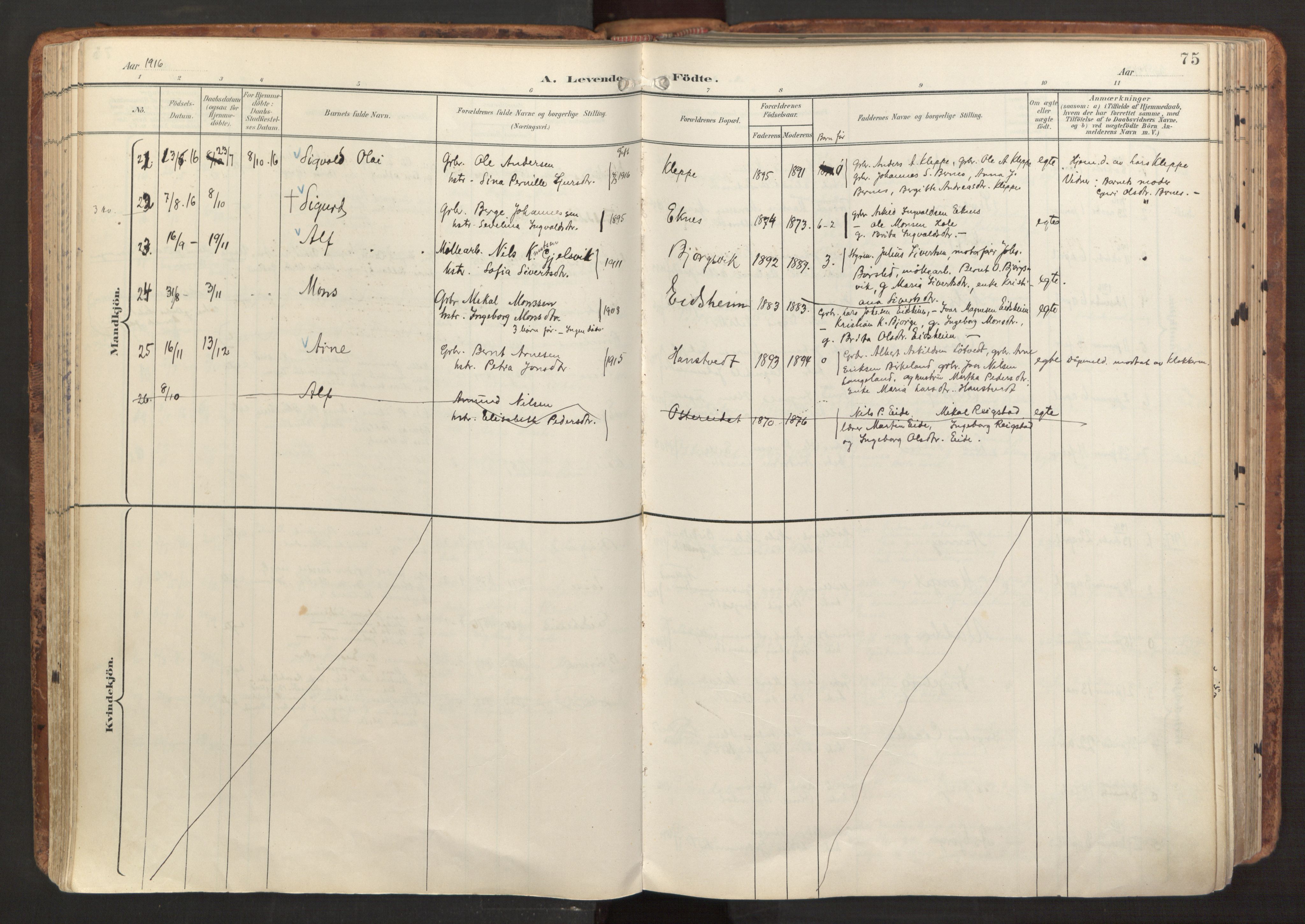 Hosanger sokneprestembete, AV/SAB-A-75801/H/Haa: Parish register (official) no. B 2, 1897-1923, p. 75