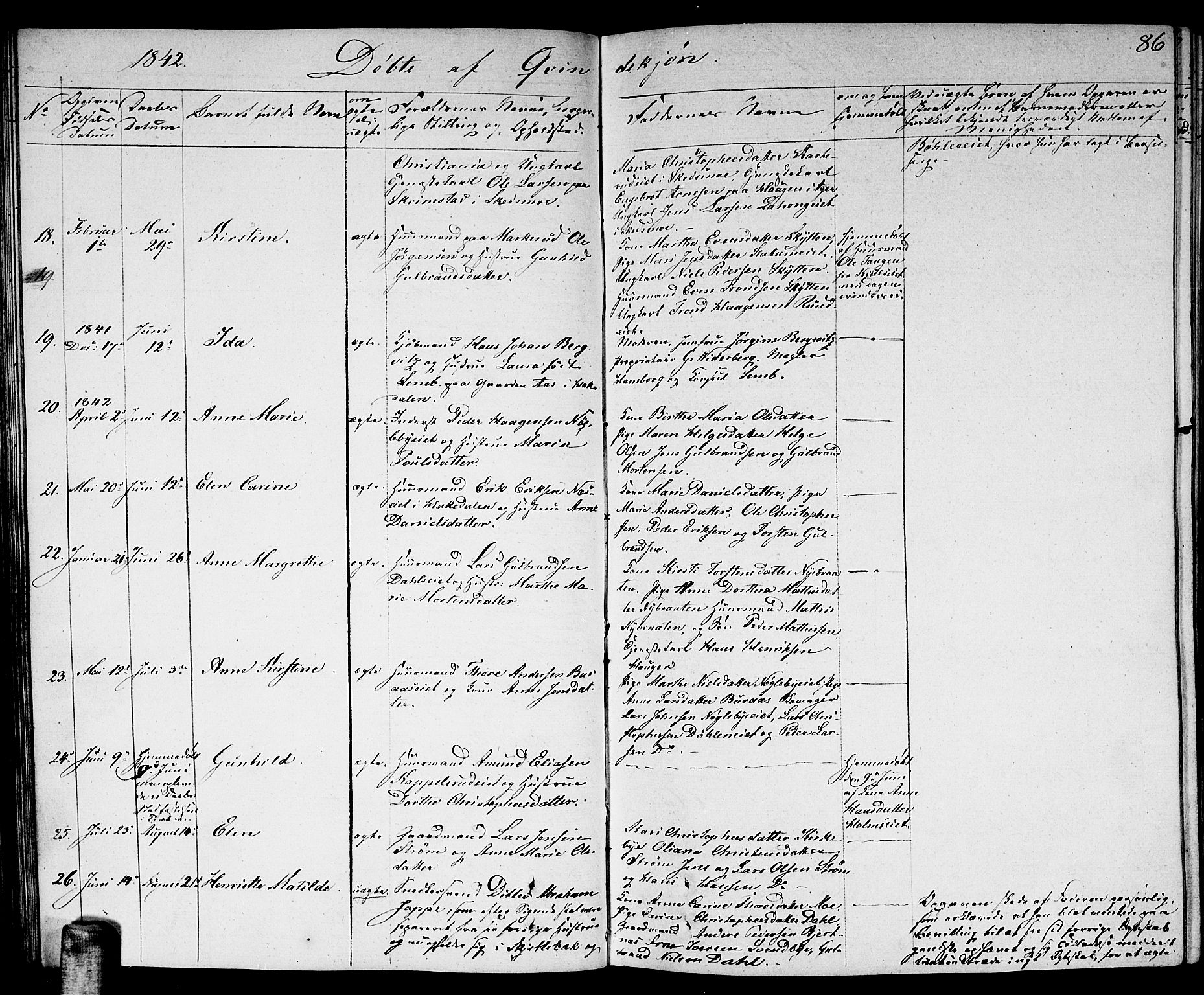 Nittedal prestekontor Kirkebøker, AV/SAO-A-10365a/F/Fa/L0004: Parish register (official) no. I 4, 1836-1849, p. 86