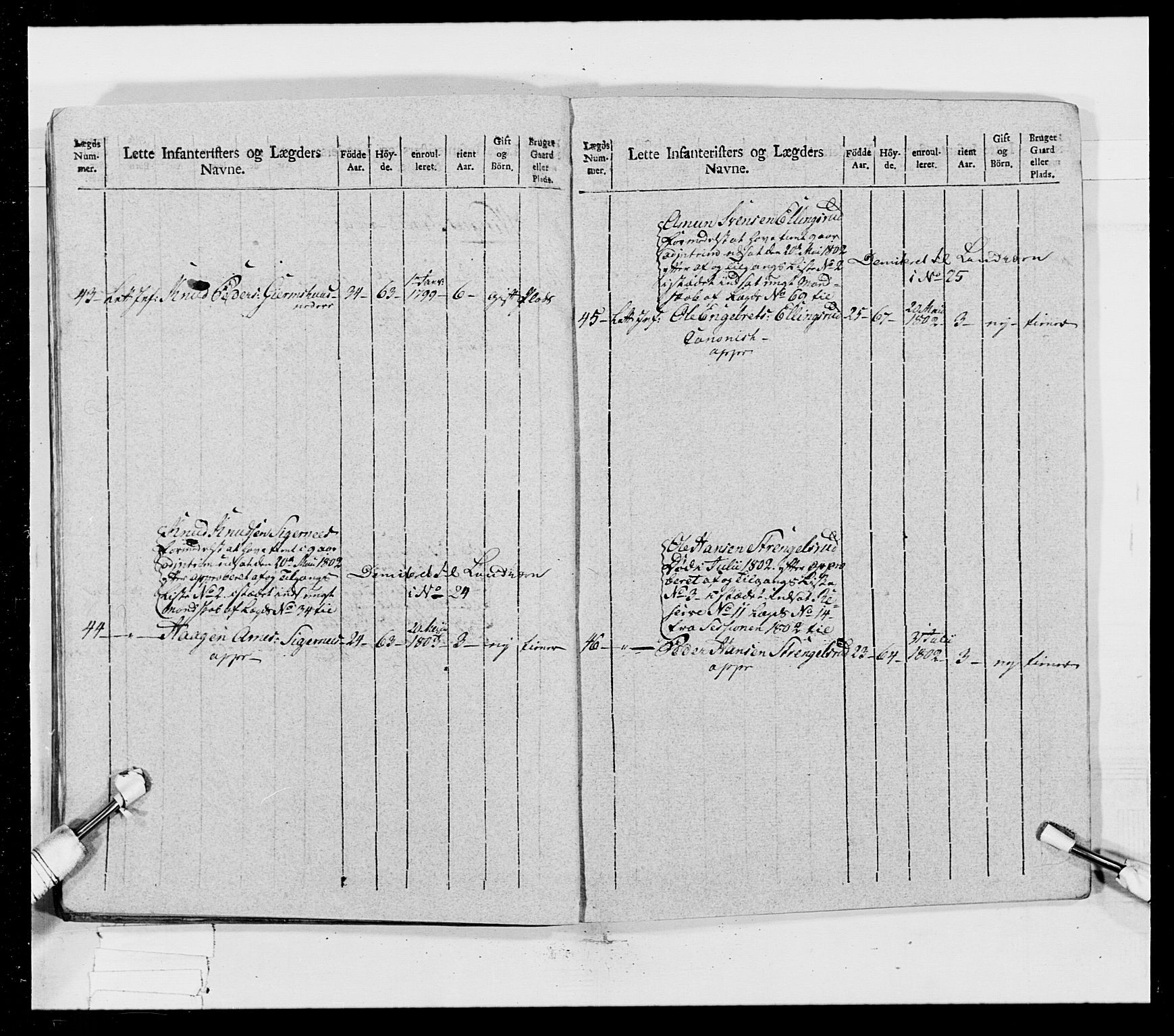 Generalitets- og kommissariatskollegiet, Det kongelige norske kommissariatskollegium, AV/RA-EA-5420/E/Eh/L0023: Norske jegerkorps, 1805, p. 249