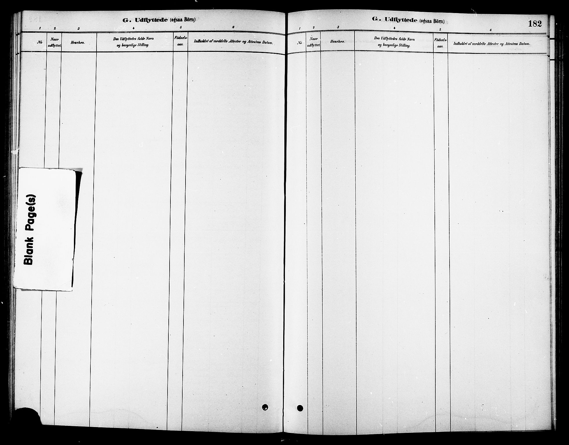 Ministerialprotokoller, klokkerbøker og fødselsregistre - Sør-Trøndelag, SAT/A-1456/688/L1024: Parish register (official) no. 688A01, 1879-1890, p. 182