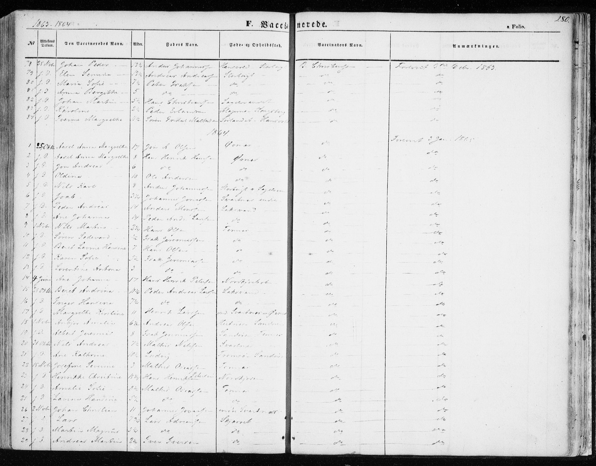 Balsfjord sokneprestembete, SATØ/S-1303/G/Ga/L0003kirke: Parish register (official) no. 3, 1856-1870, p. 280