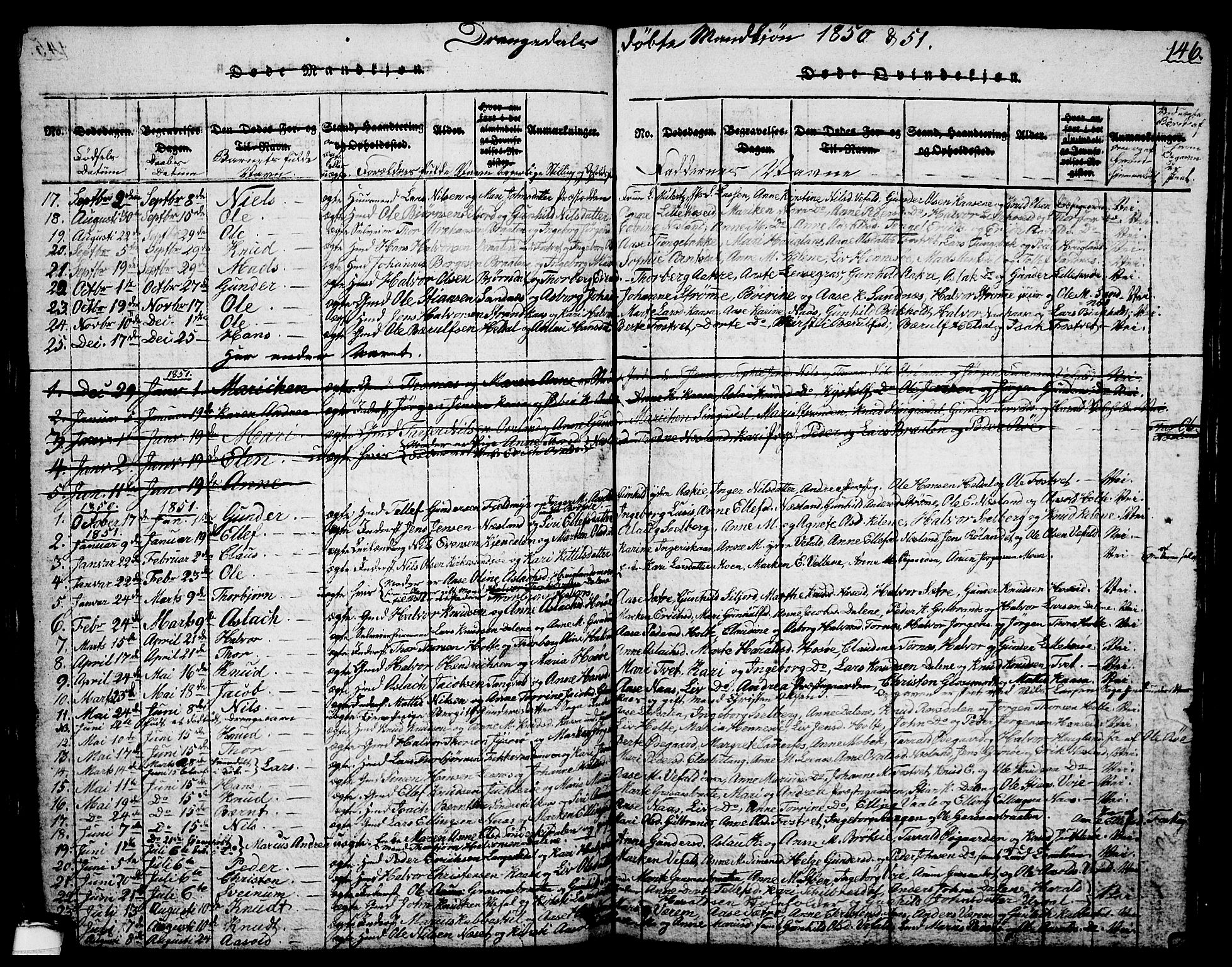 Drangedal kirkebøker, SAKO/A-258/G/Ga/L0001: Parish register (copy) no. I 1 /1, 1814-1856, p. 146
