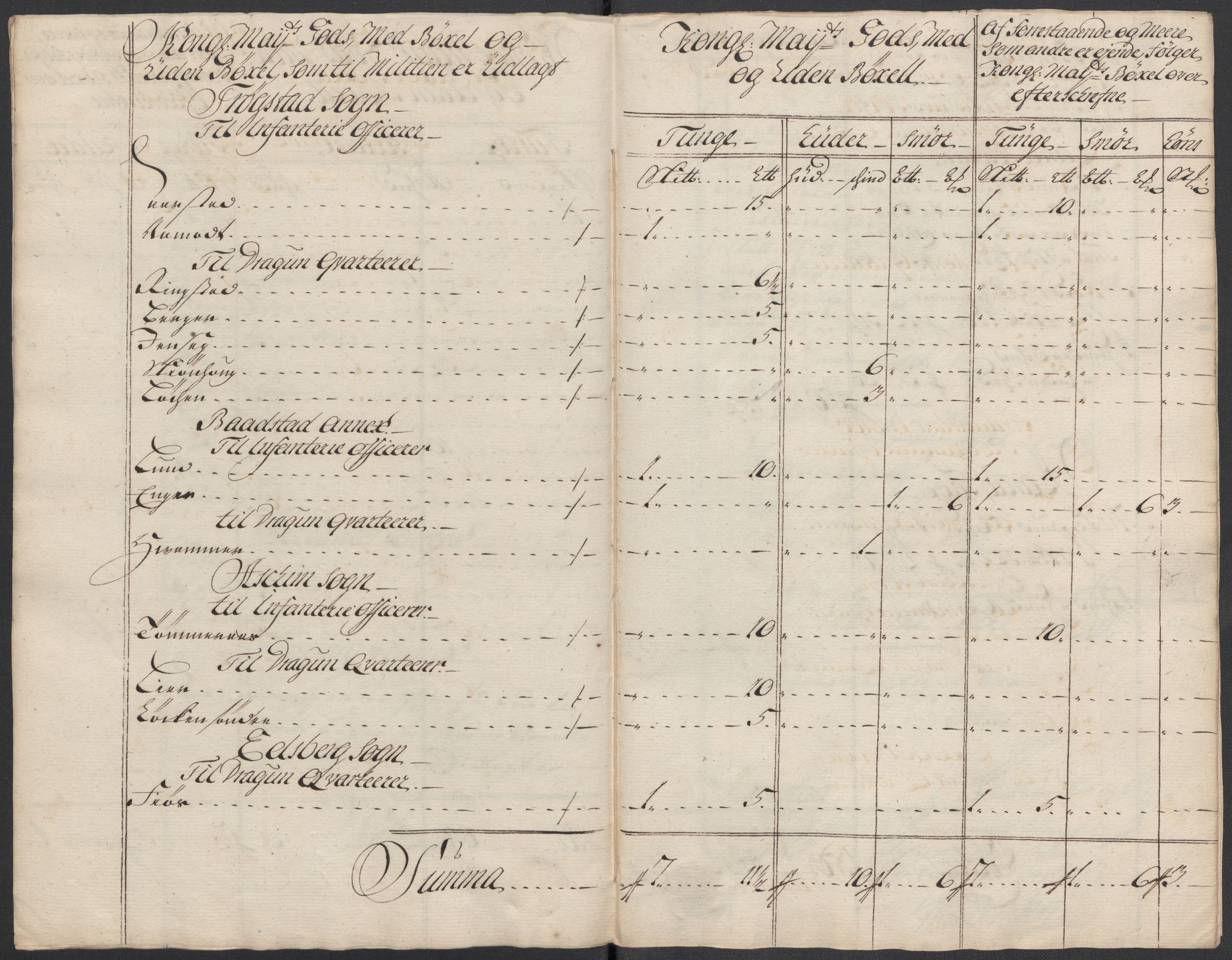 Rentekammeret inntil 1814, Reviderte regnskaper, Fogderegnskap, AV/RA-EA-4092/R07/L0315: Fogderegnskap Rakkestad, Heggen og Frøland, 1718, p. 111