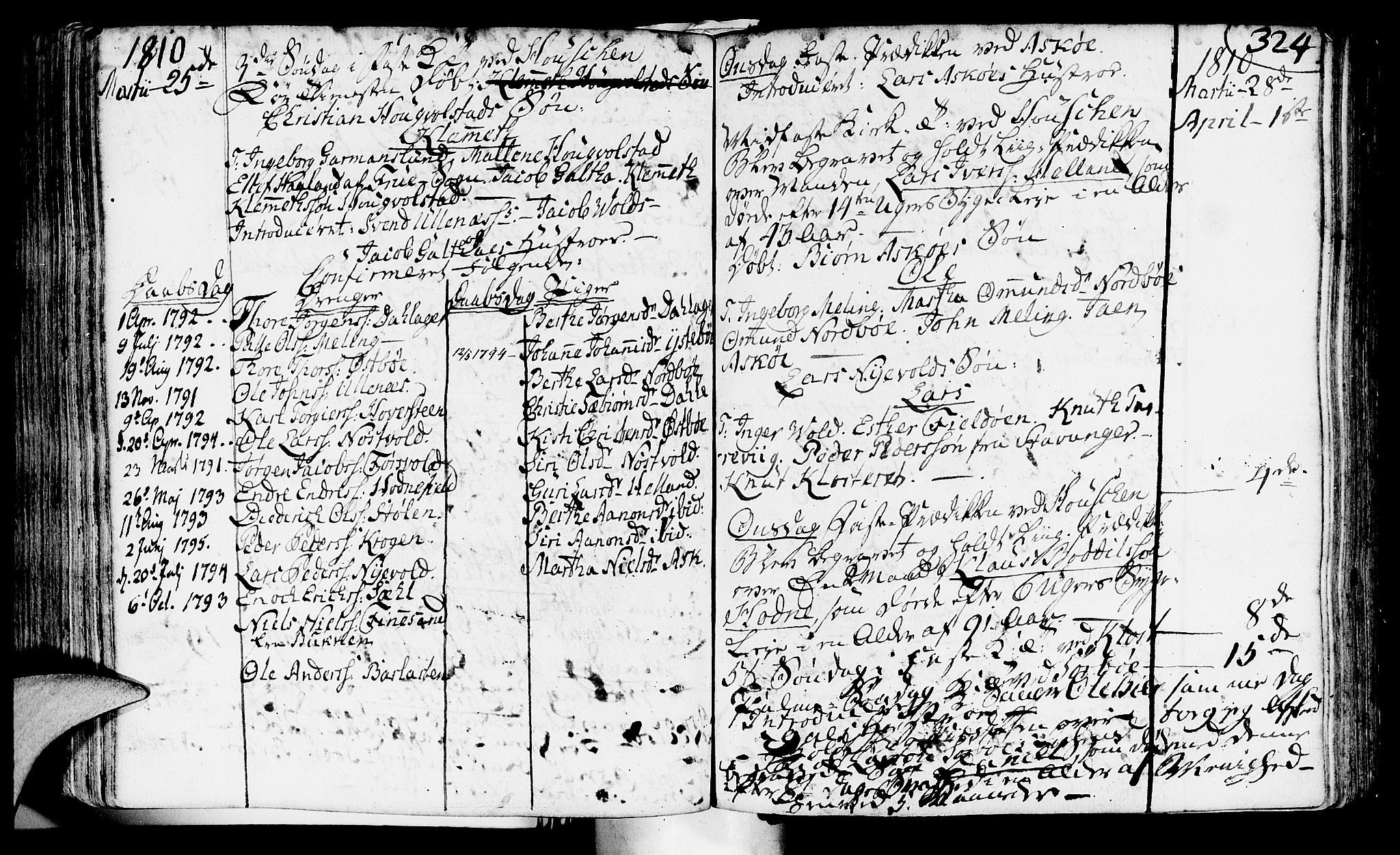 Rennesøy sokneprestkontor, SAST/A -101827/H/Ha/Haa/L0003: Parish register (official) no. A 3, 1772-1815, p. 324