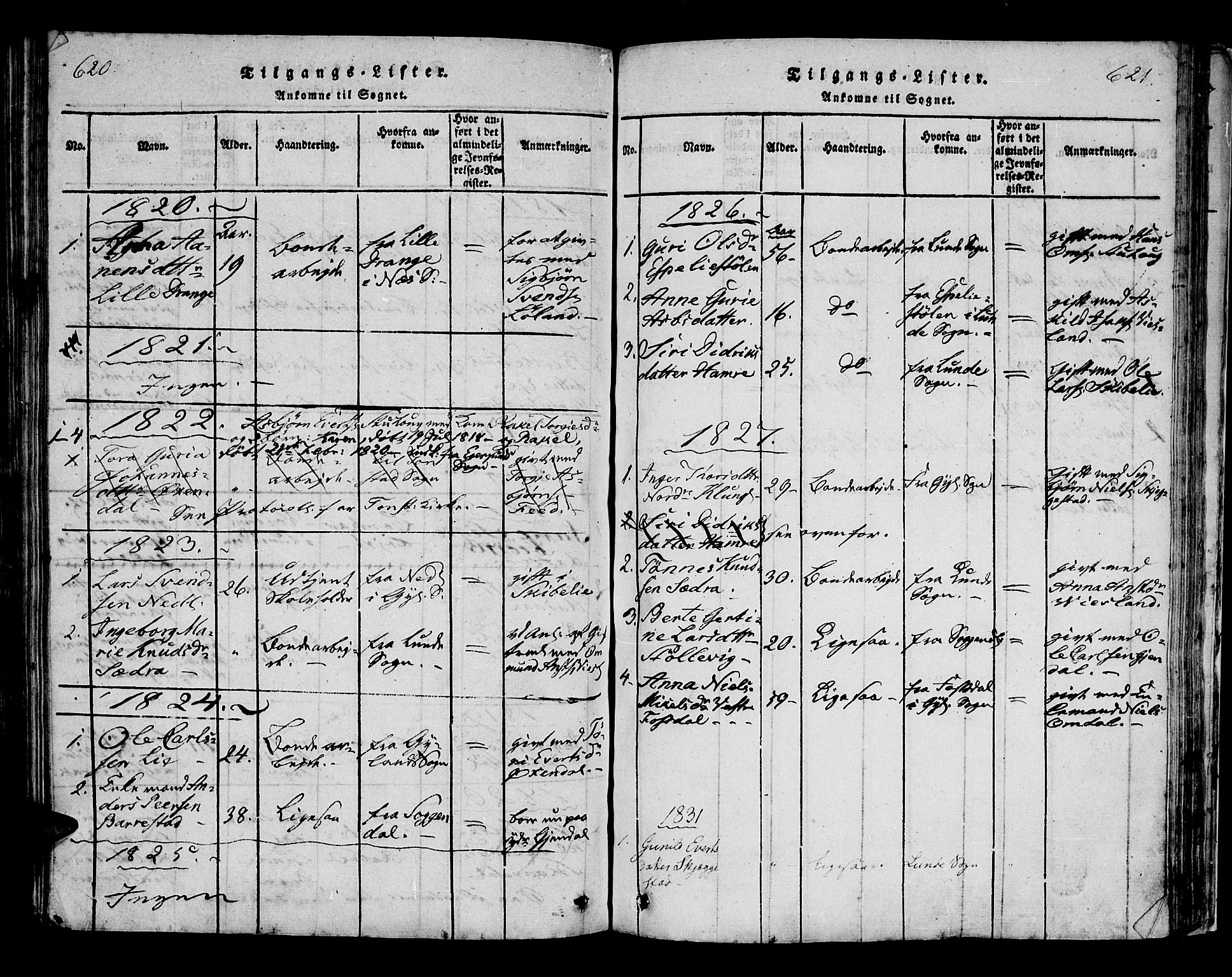 Bakke sokneprestkontor, SAK/1111-0002/F/Fa/Faa/L0003: Parish register (official) no. A 3, 1815-1835, p. 620-621