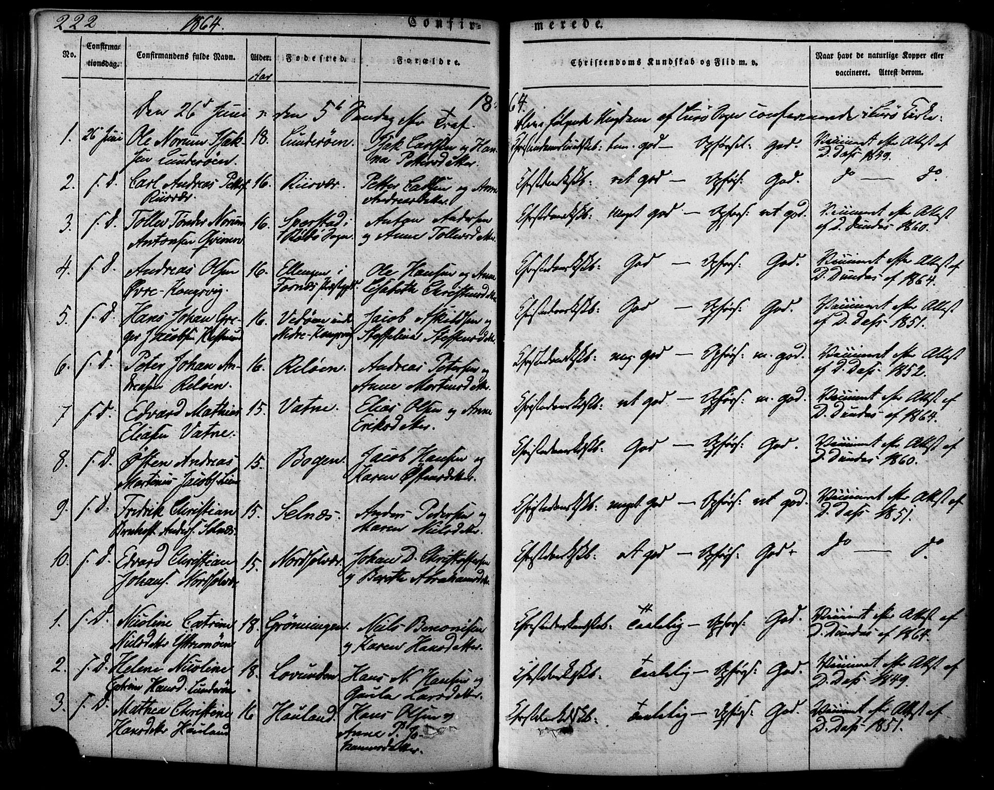Ministerialprotokoller, klokkerbøker og fødselsregistre - Nordland, SAT/A-1459/839/L0567: Parish register (official) no. 839A04, 1863-1879, p. 222