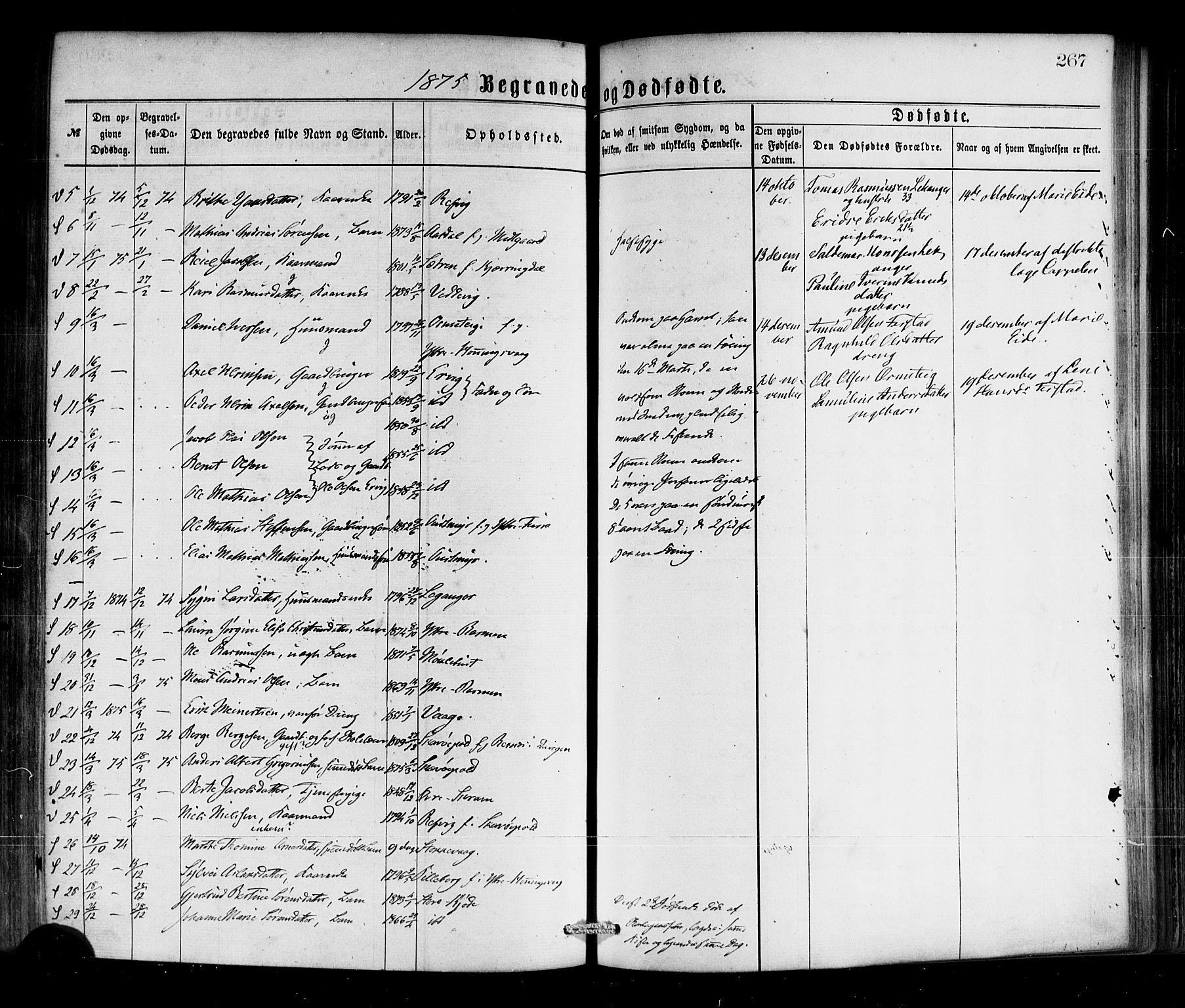 Selje sokneprestembete, AV/SAB-A-99938/H/Ha/Haa/Haaa: Parish register (official) no. A 12, 1870-1880, p. 267