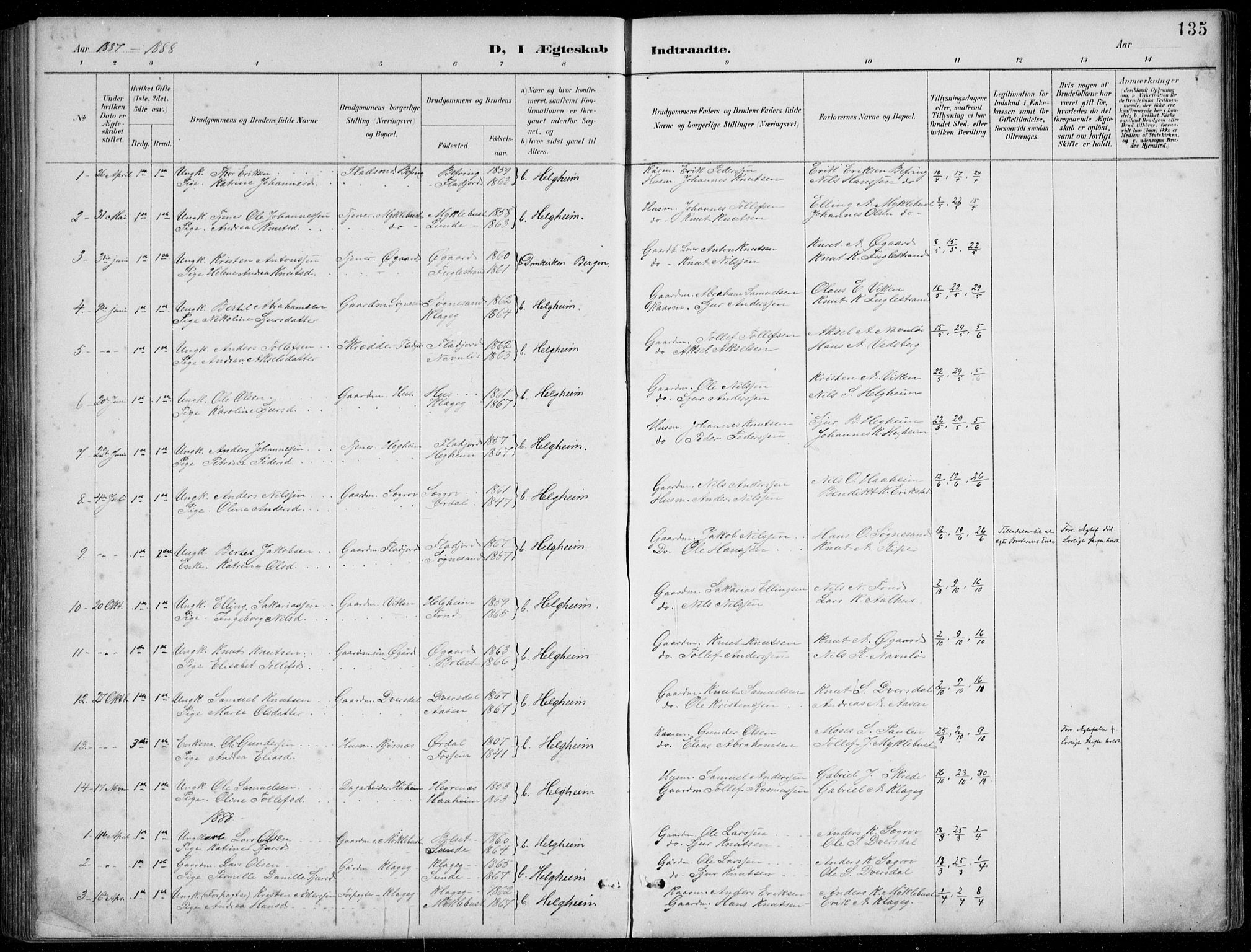 Jølster sokneprestembete, AV/SAB-A-80701/H/Hab/Habb/L0002: Parish register (copy) no. B 2, 1887-1920, p. 135