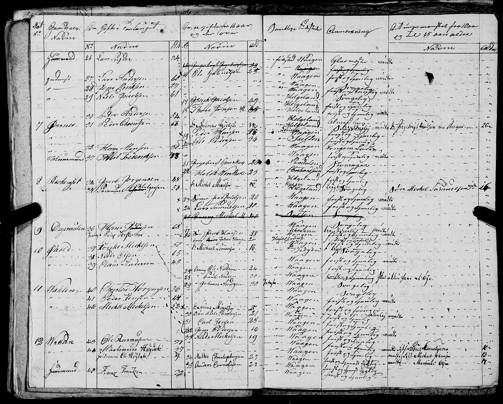 Fylkesmannen i Nordland, AV/SAT-A-0499/1.1/R/Ra/L0024: Innrulleringsmanntall for Vågan, 1806-1836, p. 227