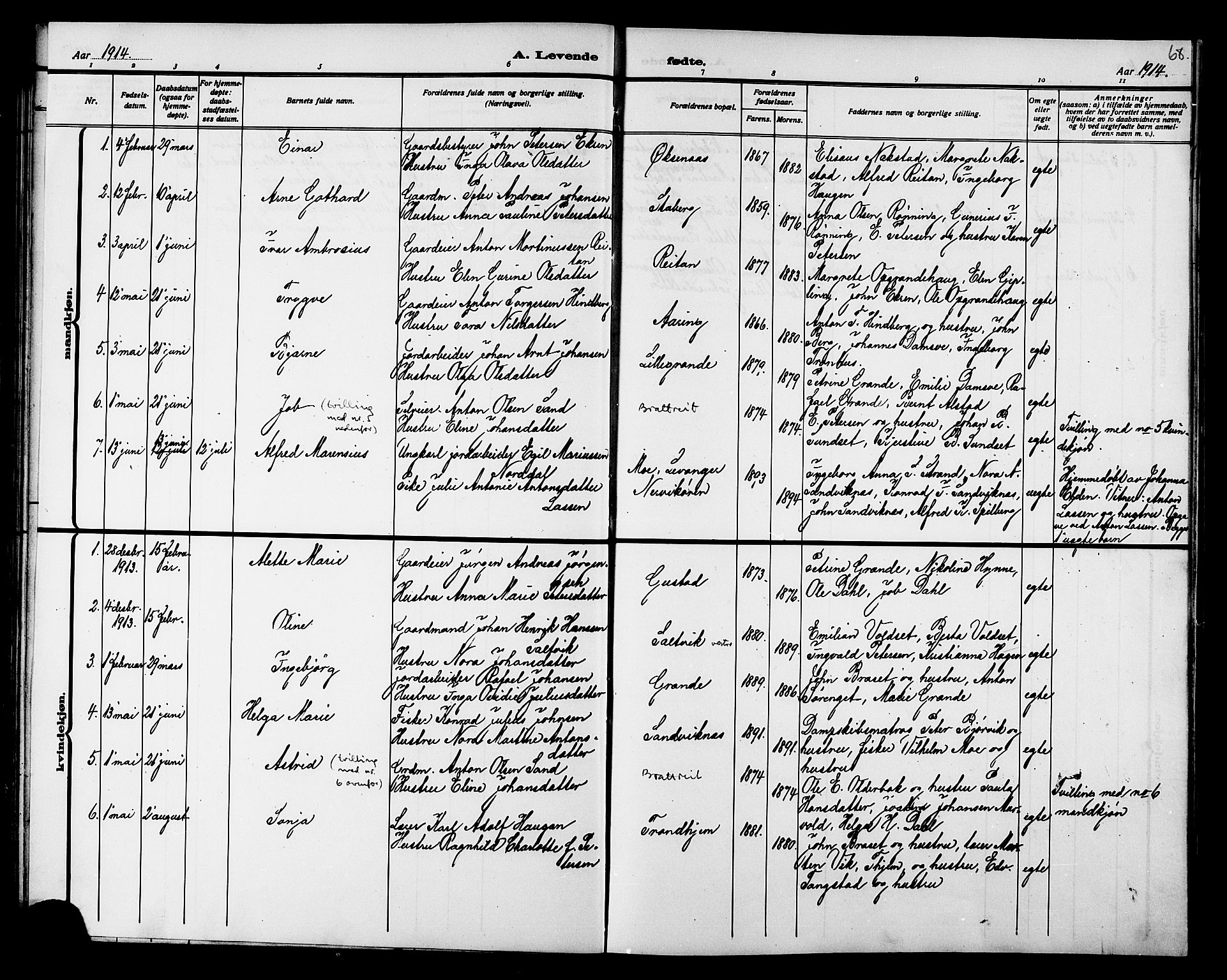 Ministerialprotokoller, klokkerbøker og fødselsregistre - Nord-Trøndelag, SAT/A-1458/733/L0327: Parish register (copy) no. 733C02, 1888-1918, p. 68