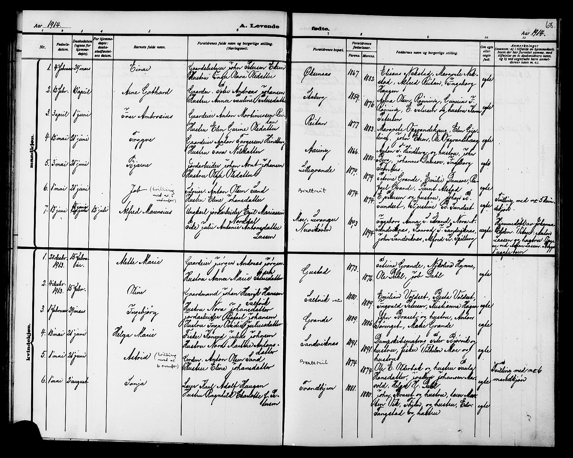 Ministerialprotokoller, klokkerbøker og fødselsregistre - Nord-Trøndelag, AV/SAT-A-1458/733/L0327: Parish register (copy) no. 733C02, 1888-1918, p. 68