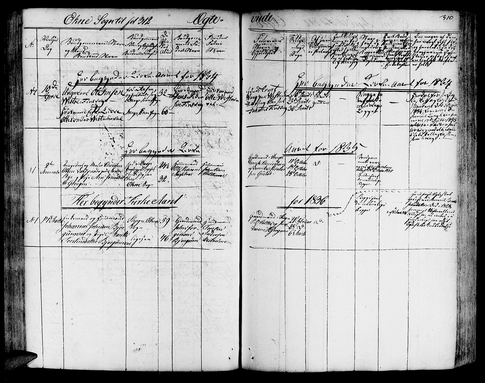 Ministerialprotokoller, klokkerbøker og fødselsregistre - Nord-Trøndelag, SAT/A-1458/717/L0152: Parish register (official) no. 717A05 /2, 1828-1836, p. 310