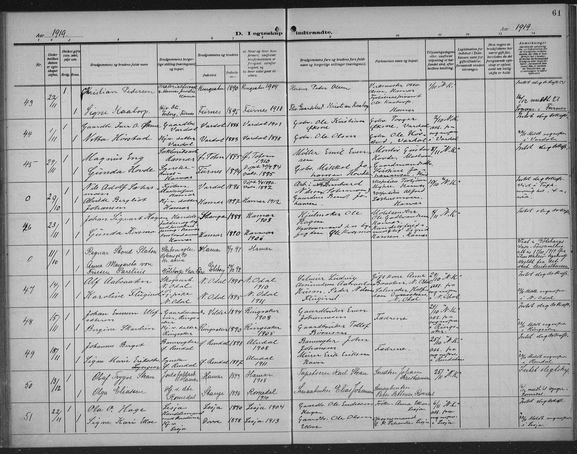 Hamar prestekontor, AV/SAH-DOMPH-002/H/Ha/Haa/L0003: Parish register (official) no. 3, 1913-1930, p. 61