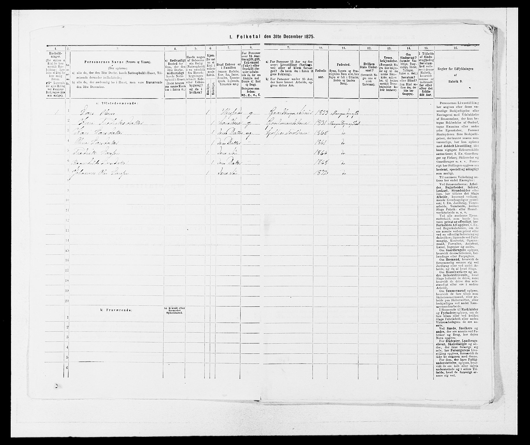 SAB, 1875 census for 1261P Manger, 1875, p. 879