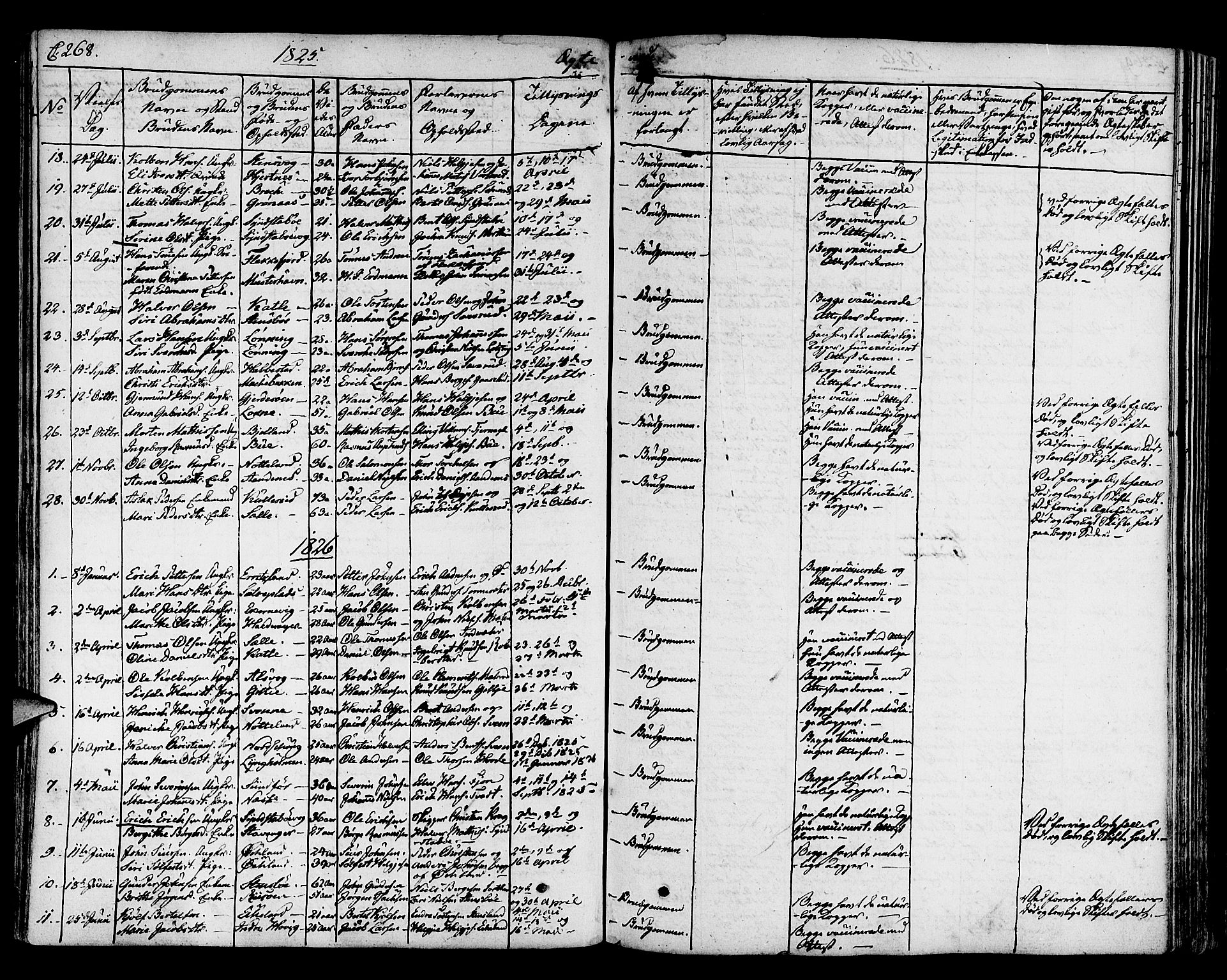 Finnås sokneprestembete, SAB/A-99925/H/Ha/Haa/Haaa/L0005: Parish register (official) no. A 5, 1823-1835, p. 268
