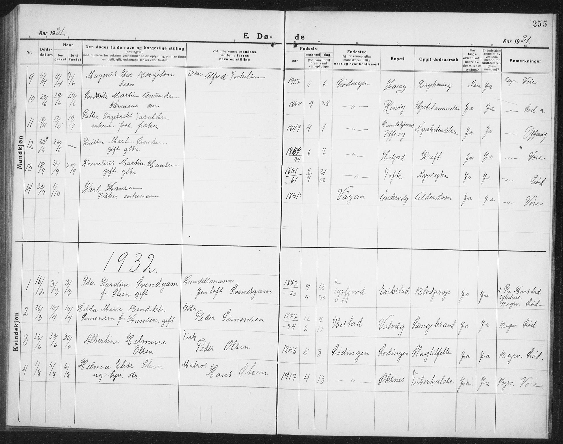 Ministerialprotokoller, klokkerbøker og fødselsregistre - Nordland, SAT/A-1459/872/L1049: Parish register (copy) no. 872C05, 1920-1938, p. 255