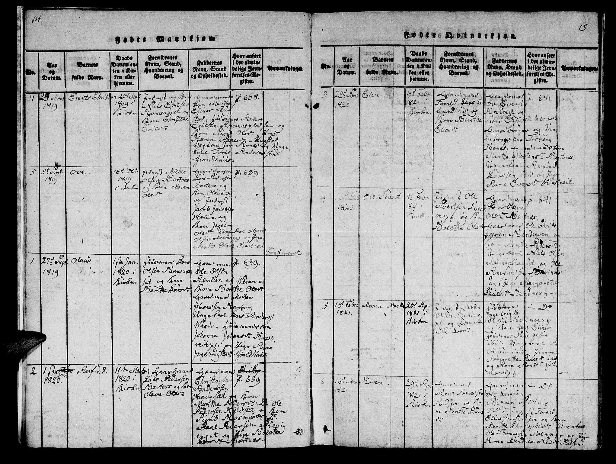 Ministerialprotokoller, klokkerbøker og fødselsregistre - Nord-Trøndelag, AV/SAT-A-1458/745/L0433: Parish register (copy) no. 745C02, 1817-1825, p. 14-15