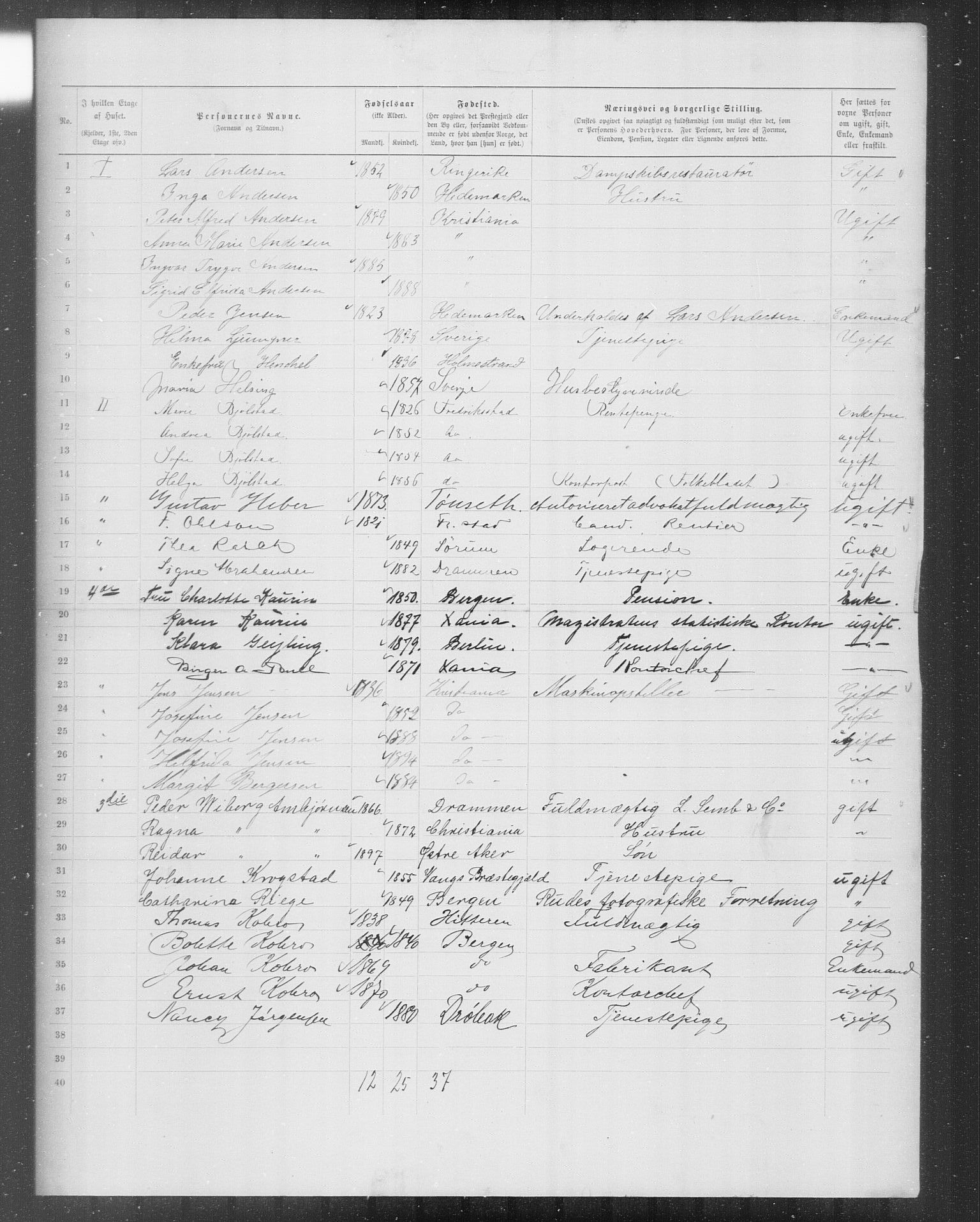 OBA, Municipal Census 1899 for Kristiania, 1899, p. 10779