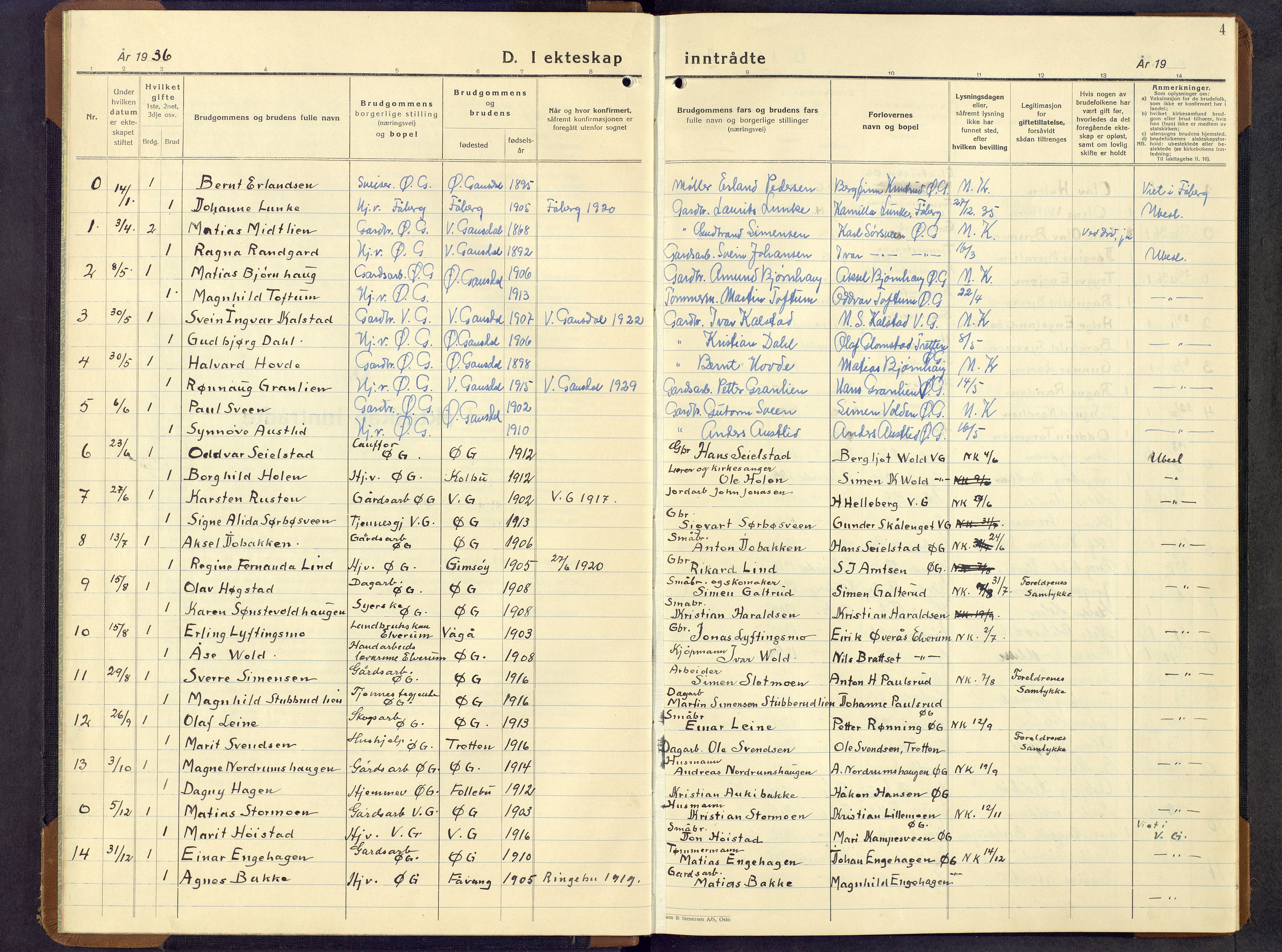 Østre Gausdal prestekontor, SAH/PREST-092/H/Ha/Hab/L0012: Parish register (copy) no. 12, 1936-1964, p. 4