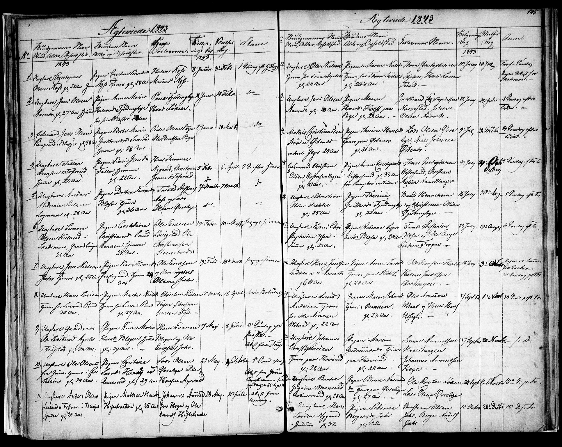 Fet prestekontor Kirkebøker, SAO/A-10370a/F/Fa/L0009: Parish register (official) no. I 9, 1843-1846, p. 145