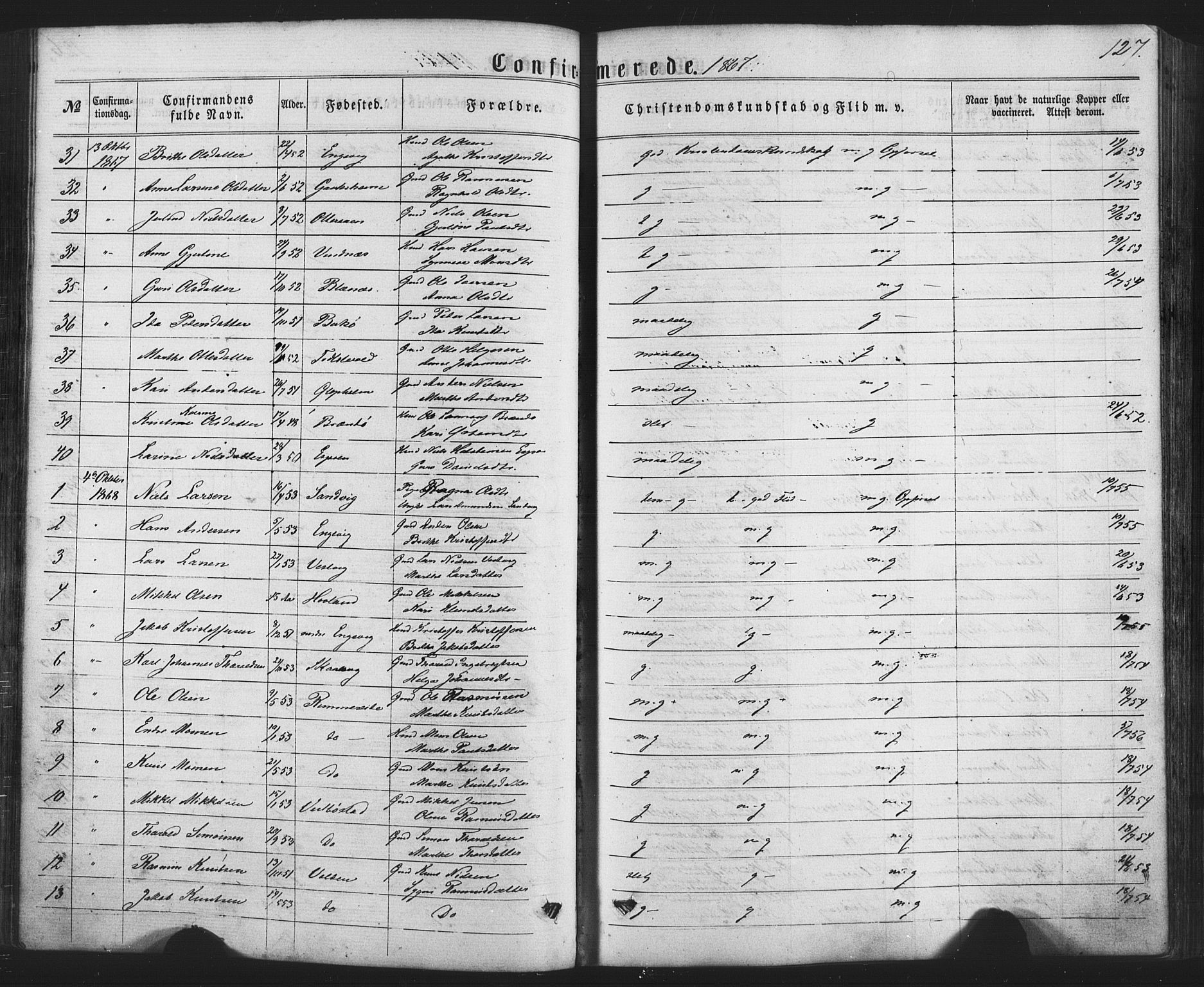 Fitjar sokneprestembete, SAB/A-99926: Parish register (official) no. A 1, 1862-1881, p. 127