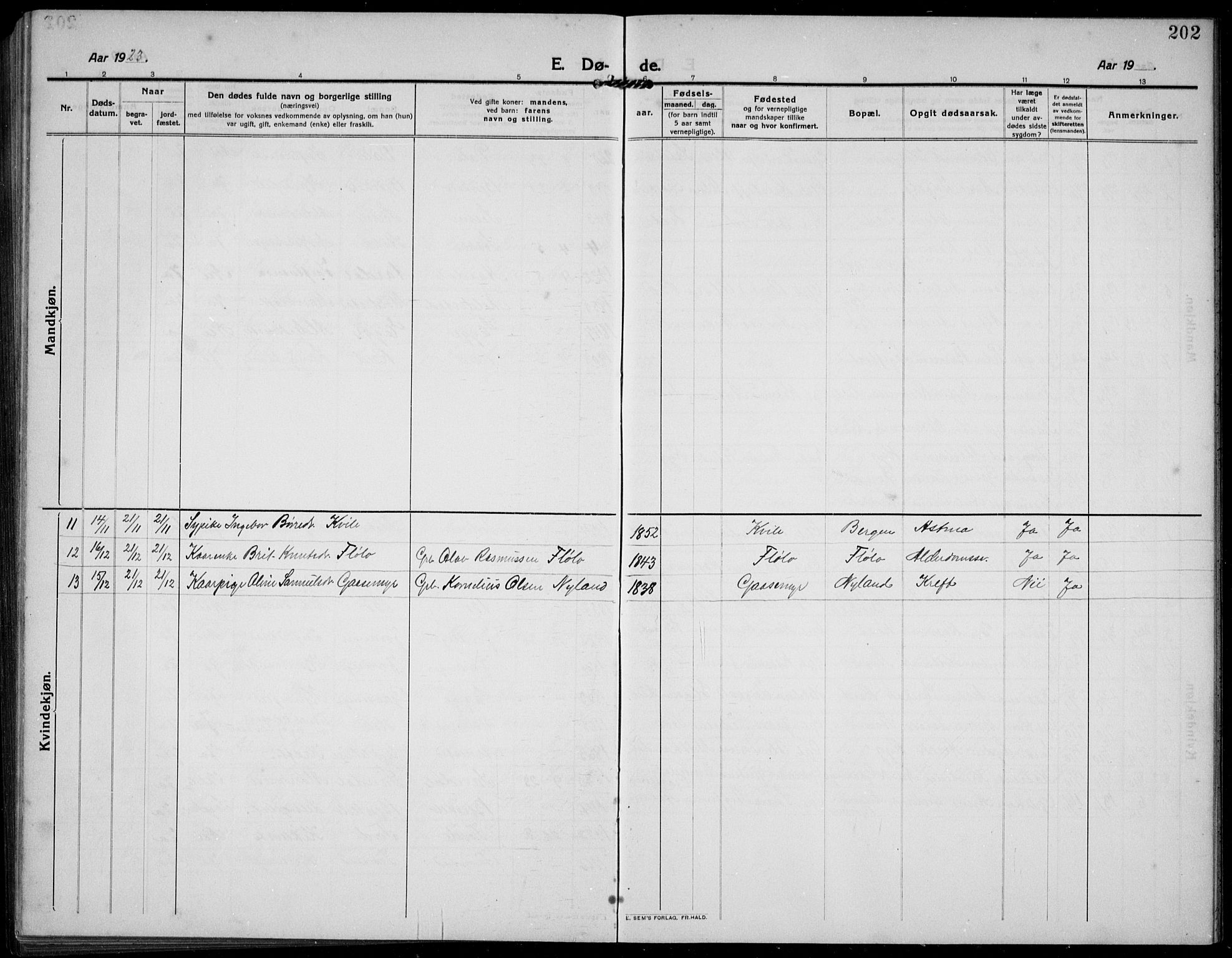 Gloppen sokneprestembete, AV/SAB-A-80101/H/Hab/Habc/L0003: Parish register (copy) no. C 3, 1911-1938, p. 202