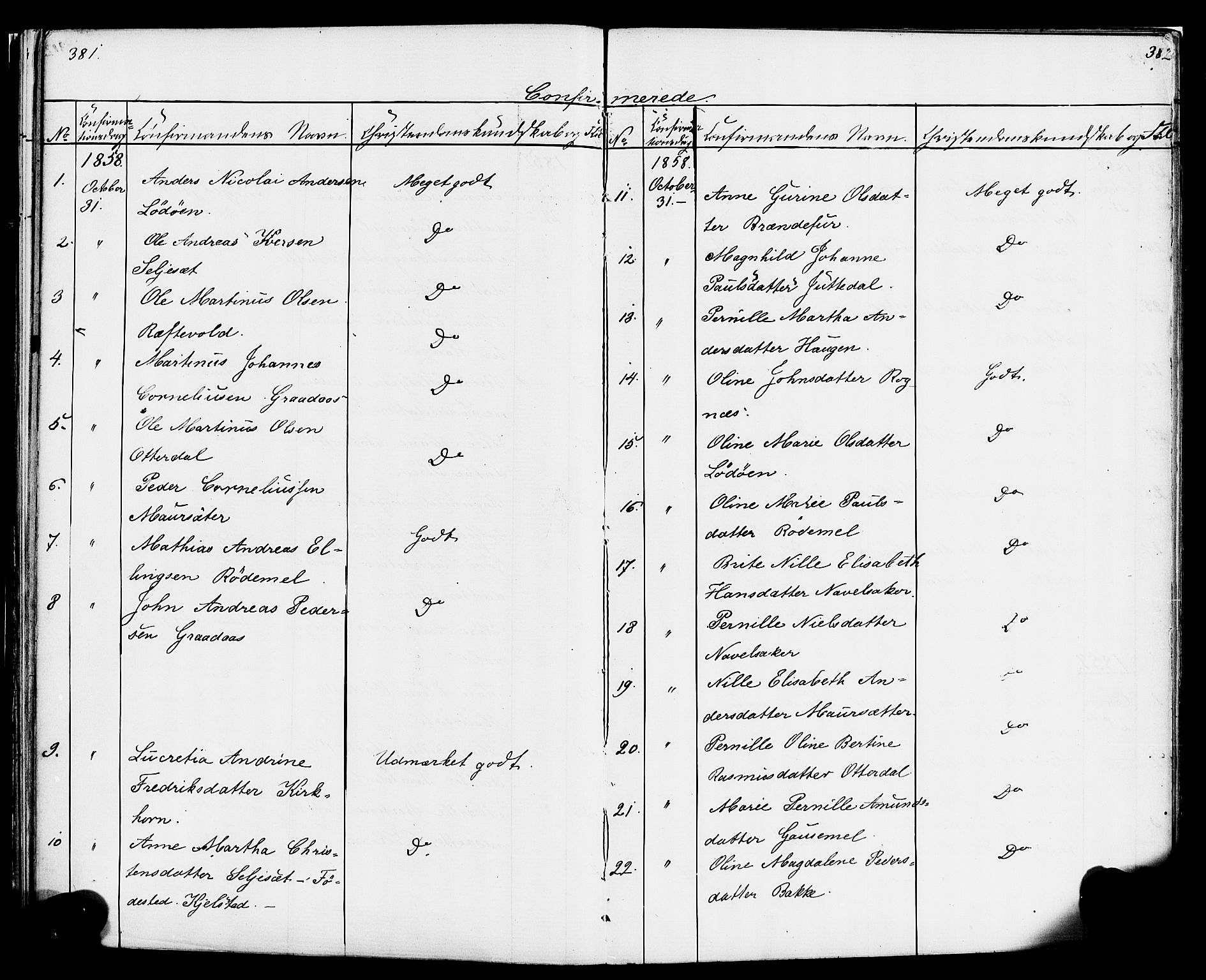 Hornindal sokneprestembete, AV/SAB-A-82401/H/Haa/Haaa/L0001: Parish register (official) no. A 1, 1837-1866, p. 382-383