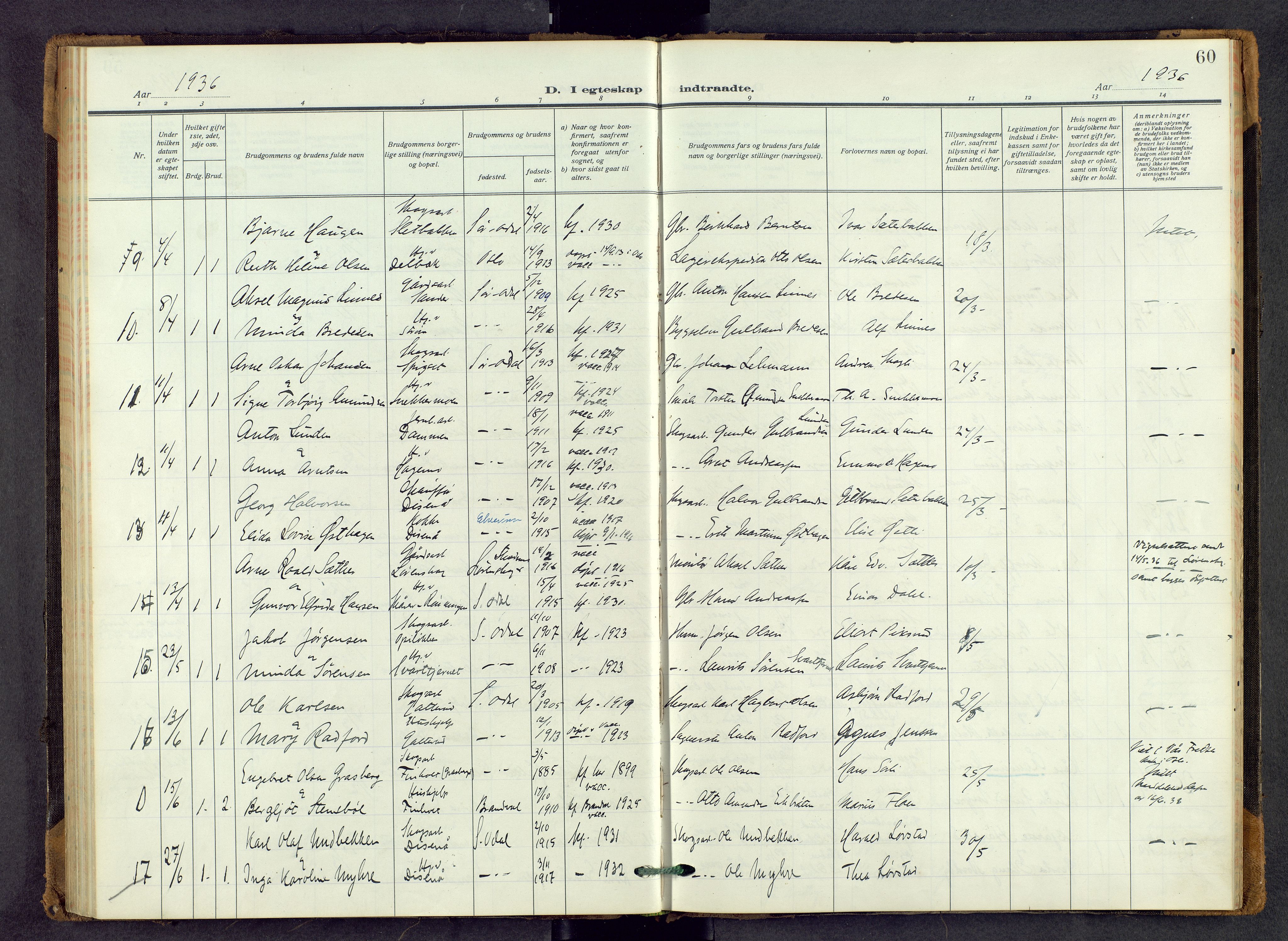 Sør-Odal prestekontor, AV/SAH-PREST-030/H/Ha/Haa/L0011: Parish register (official) no. 11, 1922-1945, p. 60