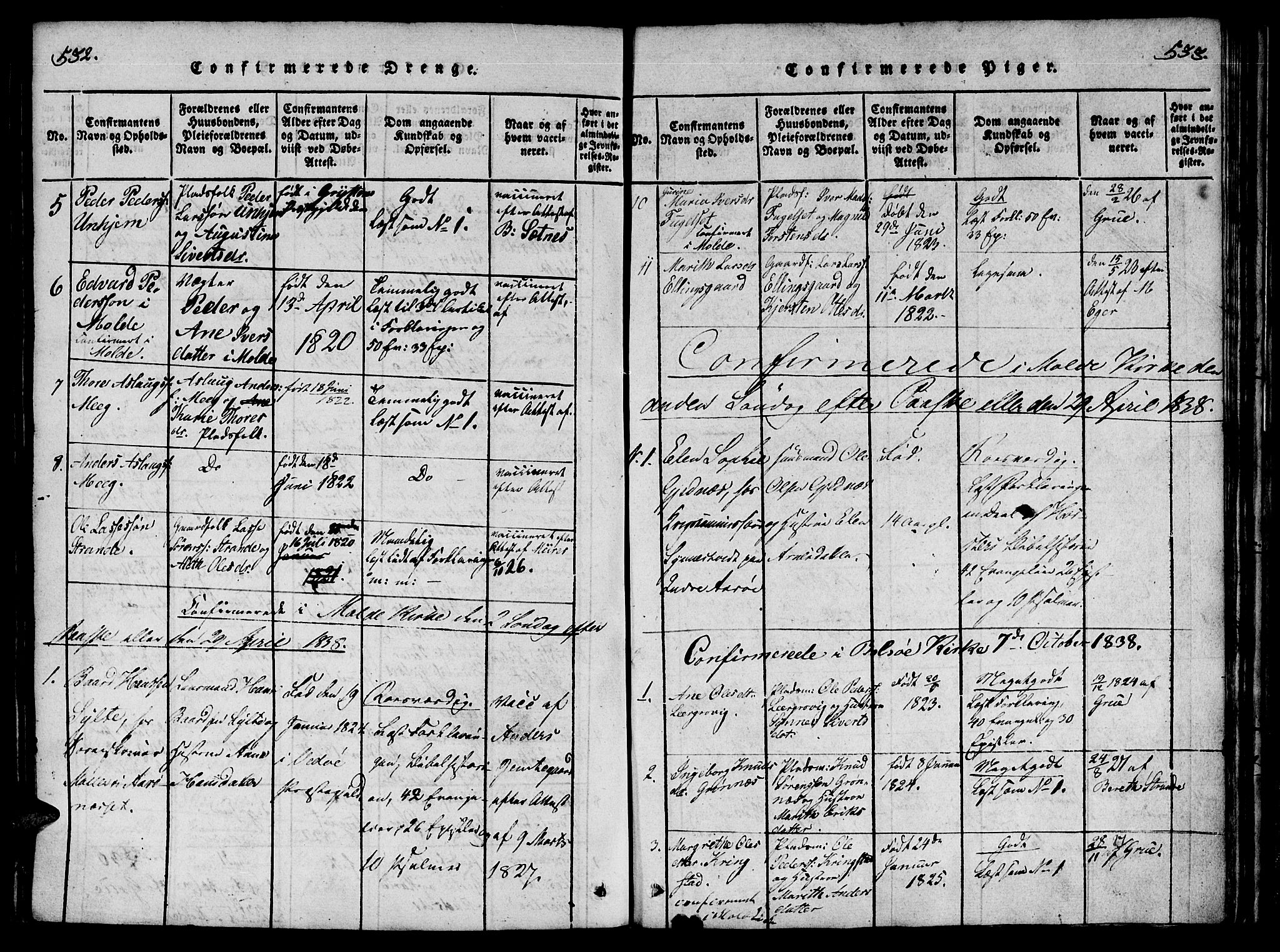 Ministerialprotokoller, klokkerbøker og fødselsregistre - Møre og Romsdal, AV/SAT-A-1454/555/L0652: Parish register (official) no. 555A03, 1817-1843, p. 532-533