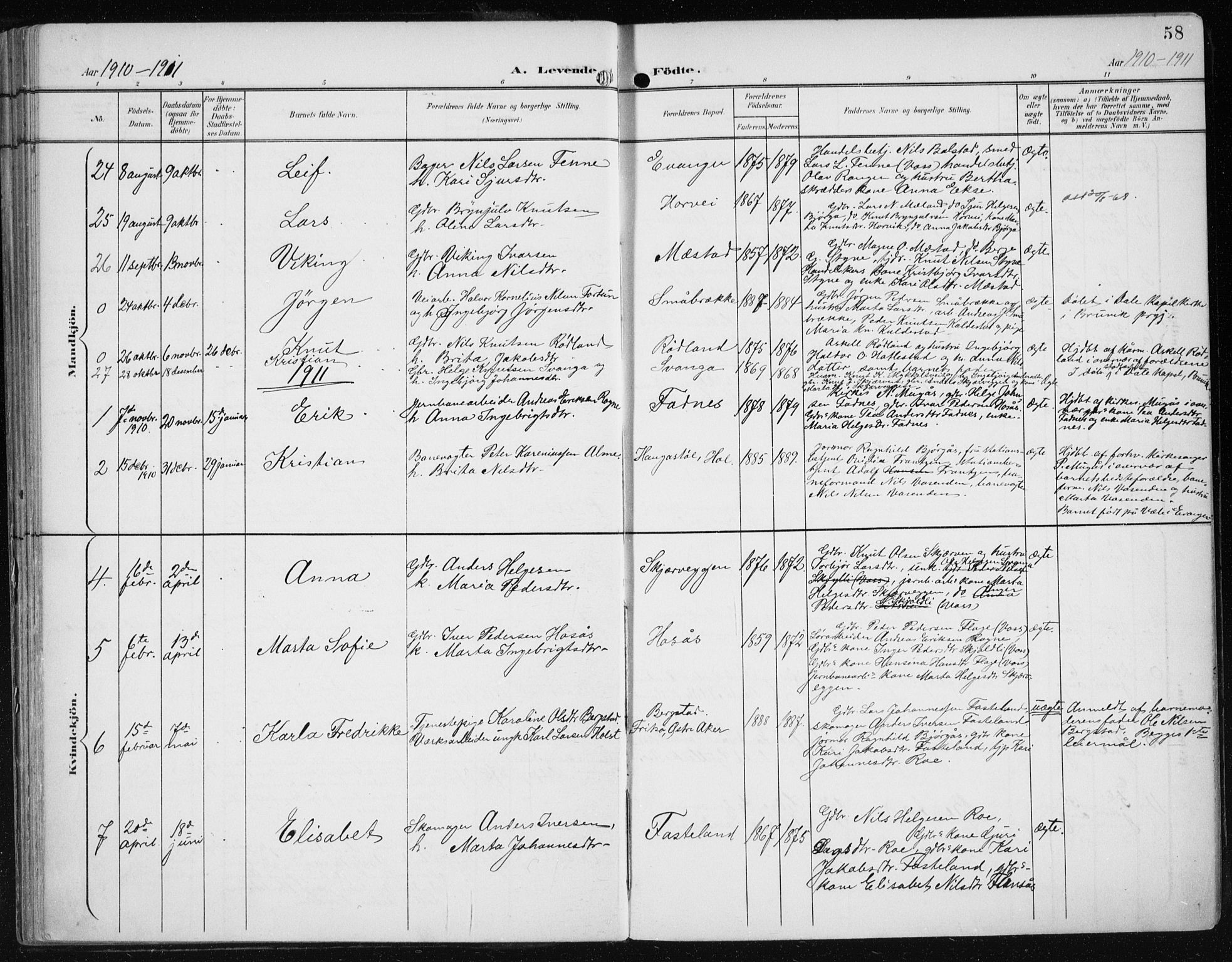 Evanger sokneprestembete, AV/SAB-A-99924: Parish register (official) no. A  3, 1900-1930, p. 58