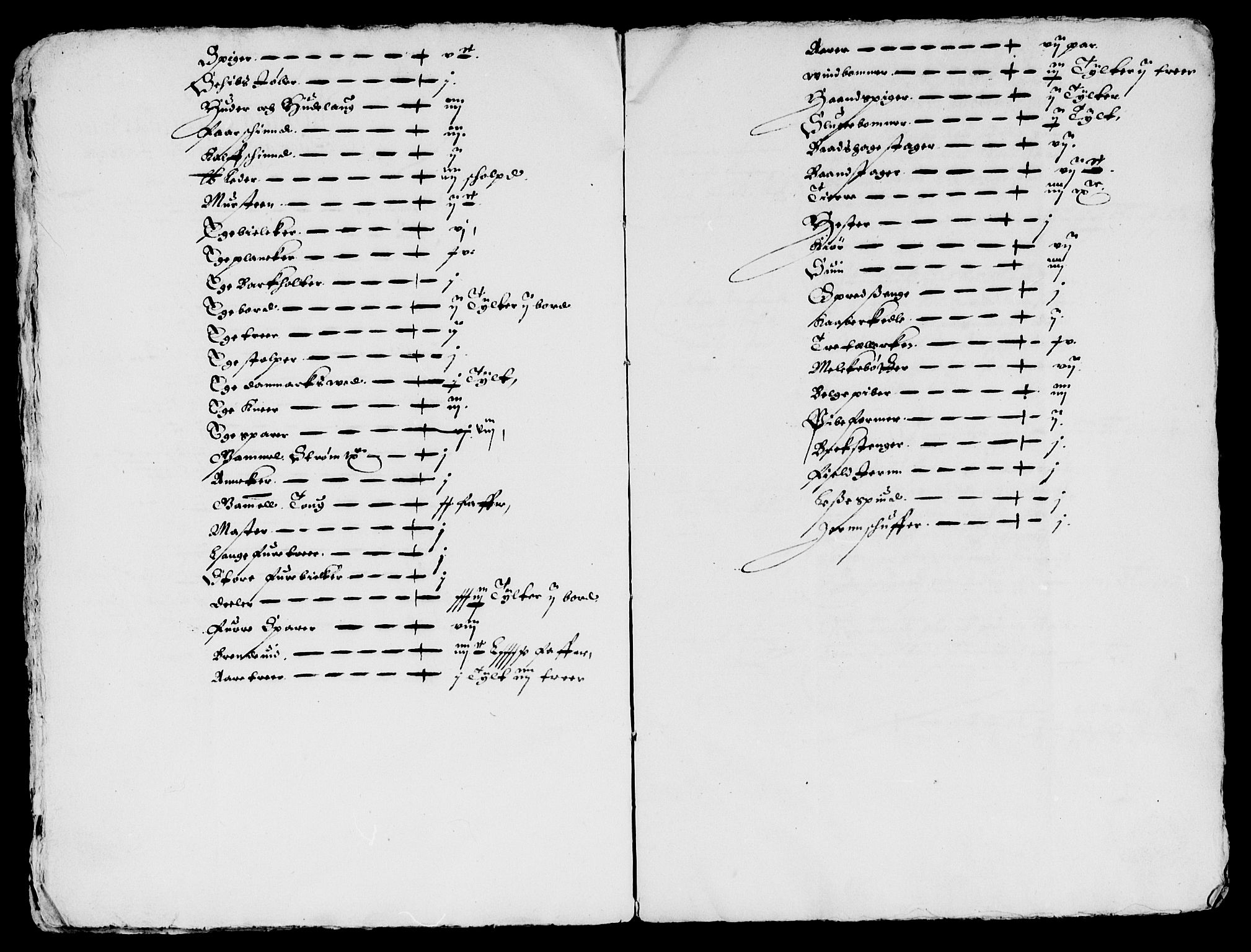 Rentekammeret inntil 1814, Reviderte regnskaper, Lensregnskaper, AV/RA-EA-5023/R/Rb/Rbq/L0025: Nedenes len. Mandals len. Råbyggelag., 1636-1637