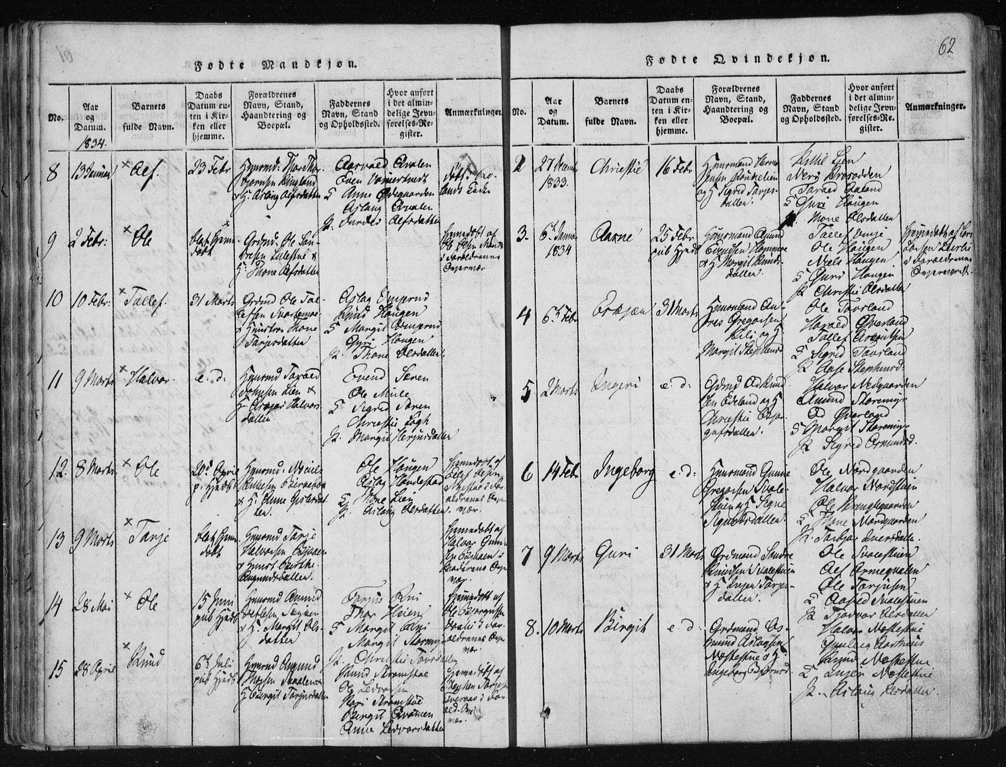 Vinje kirkebøker, SAKO/A-312/F/Fa/L0003: Parish register (official) no. I 3, 1814-1843, p. 62