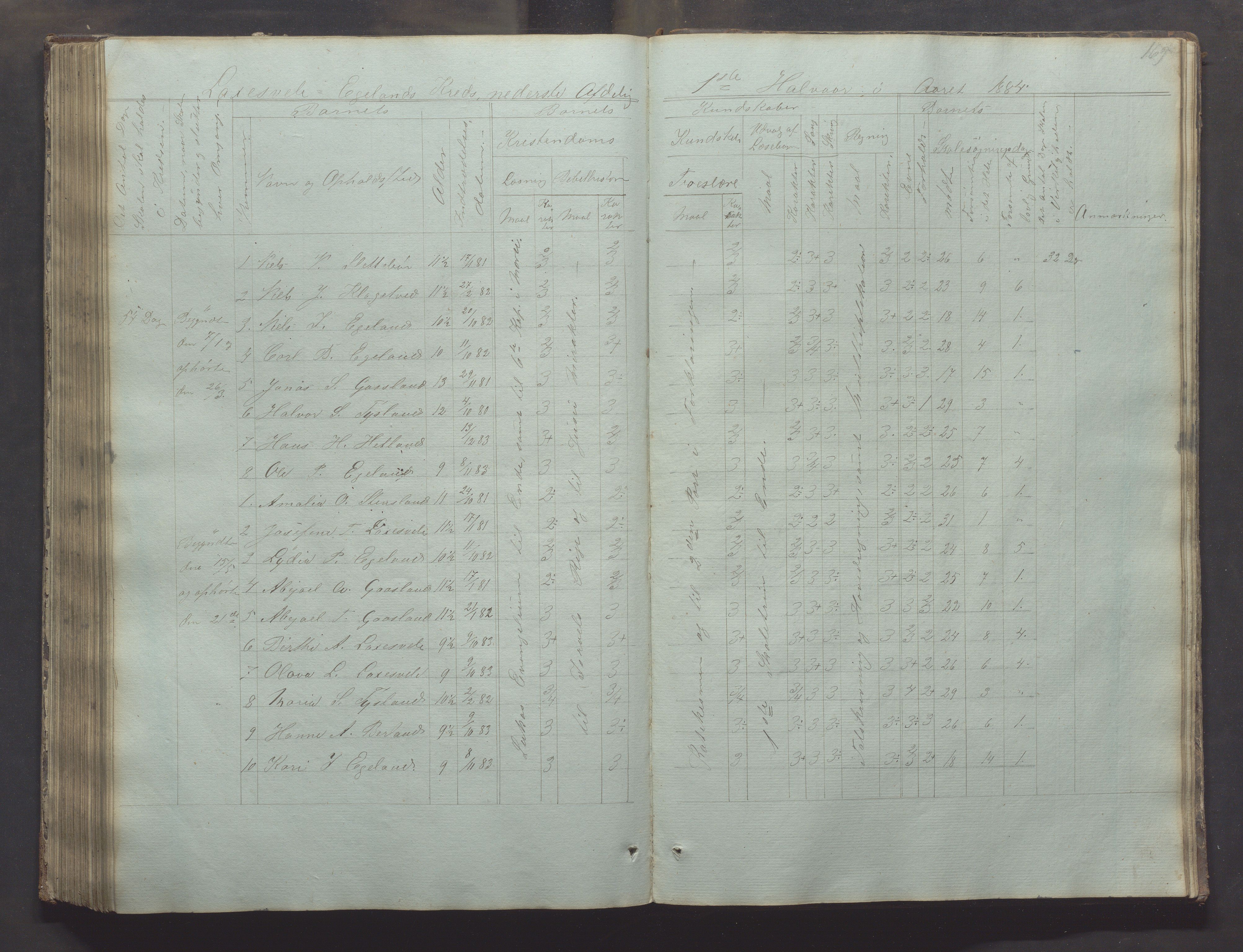 Bjerkreim kommune - Skulestyret, IKAR/K-101539/H/L0002: Skolejournal for vestre skuledistrikt, 1858-1894, p. 168b-169a