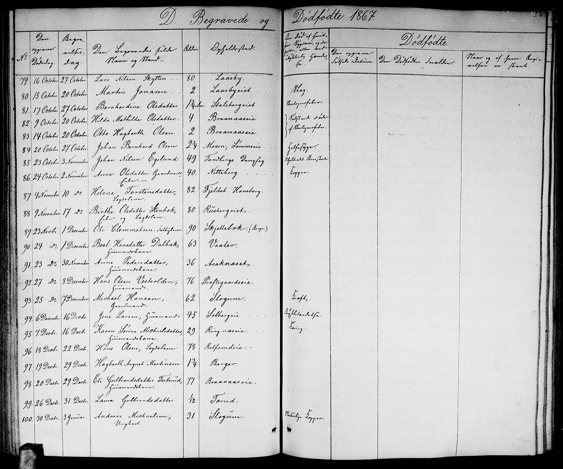 Skedsmo prestekontor Kirkebøker, AV/SAO-A-10033a/G/Ga/L0002: Parish register (copy) no. I 2, 1855-1872, p. 276
