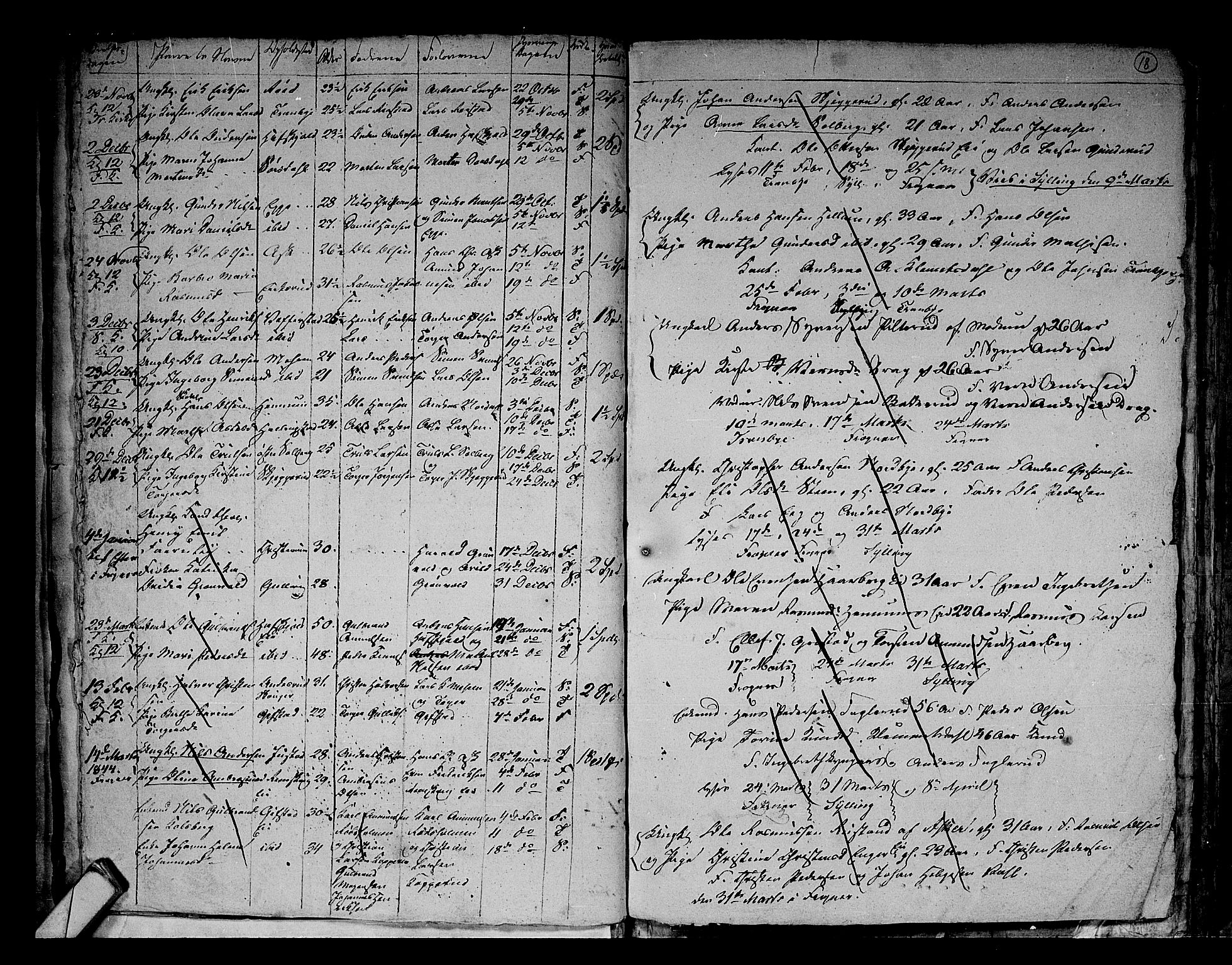 Lier kirkebøker, AV/SAKO-A-230/G/Ga/L0002: Parish register (copy) no. I 2, 1841-1862, p. 18