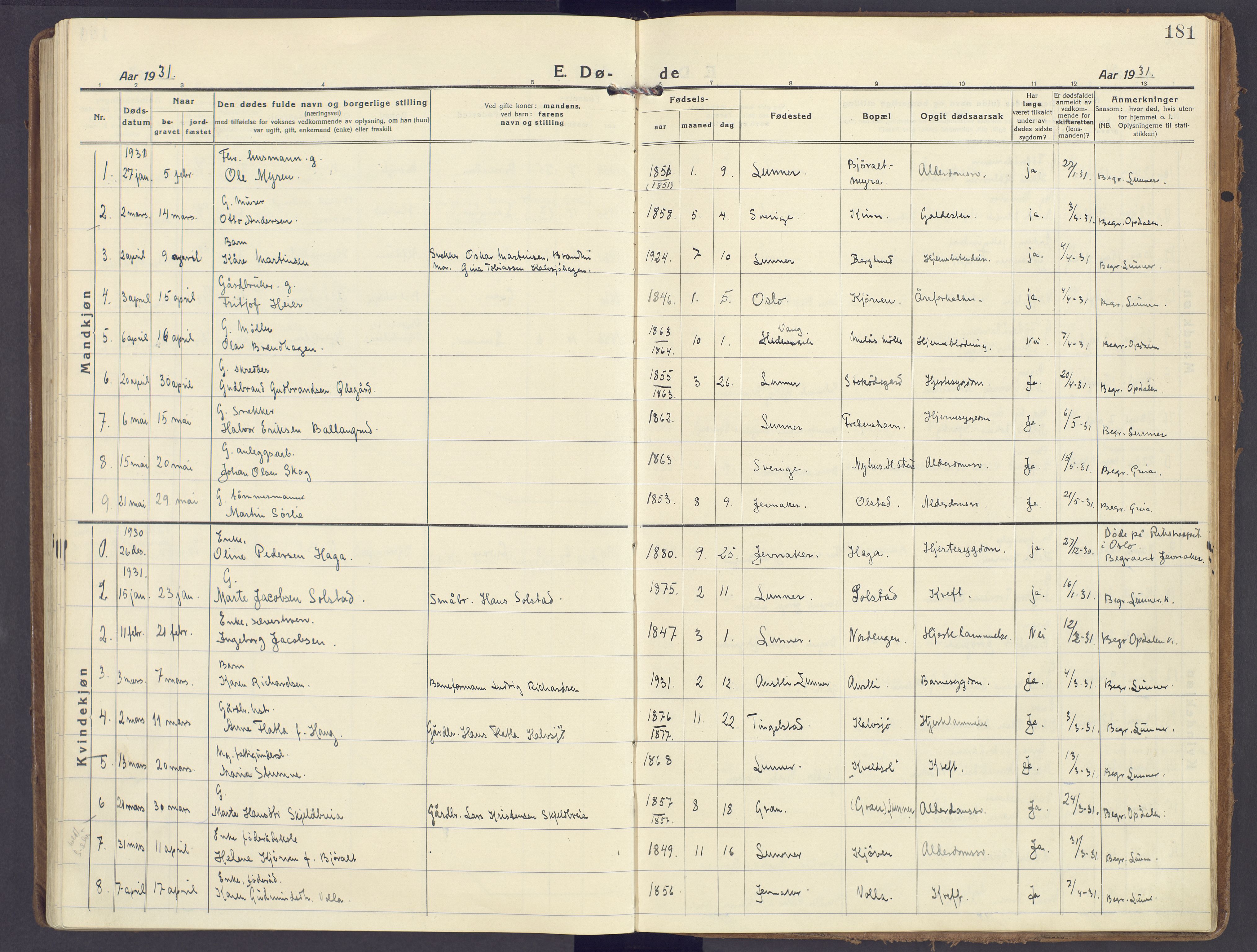 Lunner prestekontor, SAH/PREST-118/H/Ha/Haa/L0002: Parish register (official) no. 2, 1922-1931, p. 181