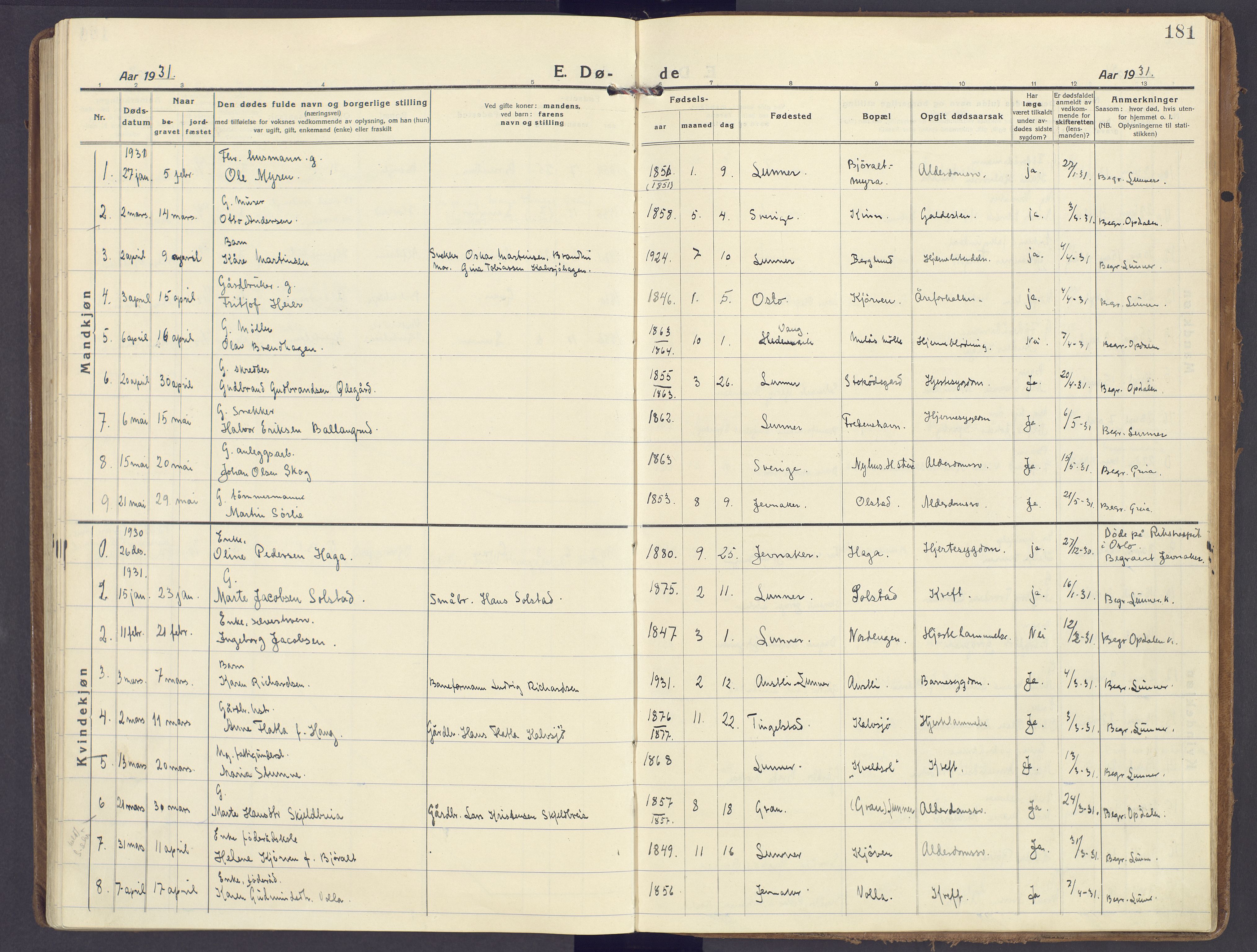 Lunner prestekontor, AV/SAH-PREST-118/H/Ha/Haa/L0002: Parish register (official) no. 2, 1922-1931, p. 181