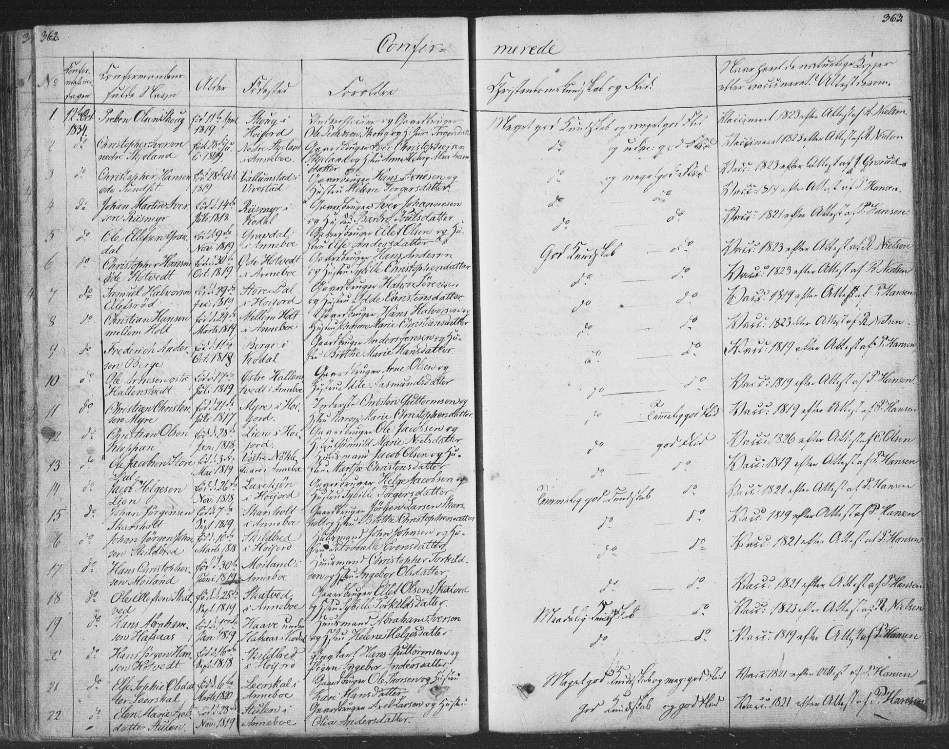 Andebu kirkebøker, SAKO/A-336/F/Fa/L0004: Parish register (official) no. 4, 1829-1856, p. 362-363