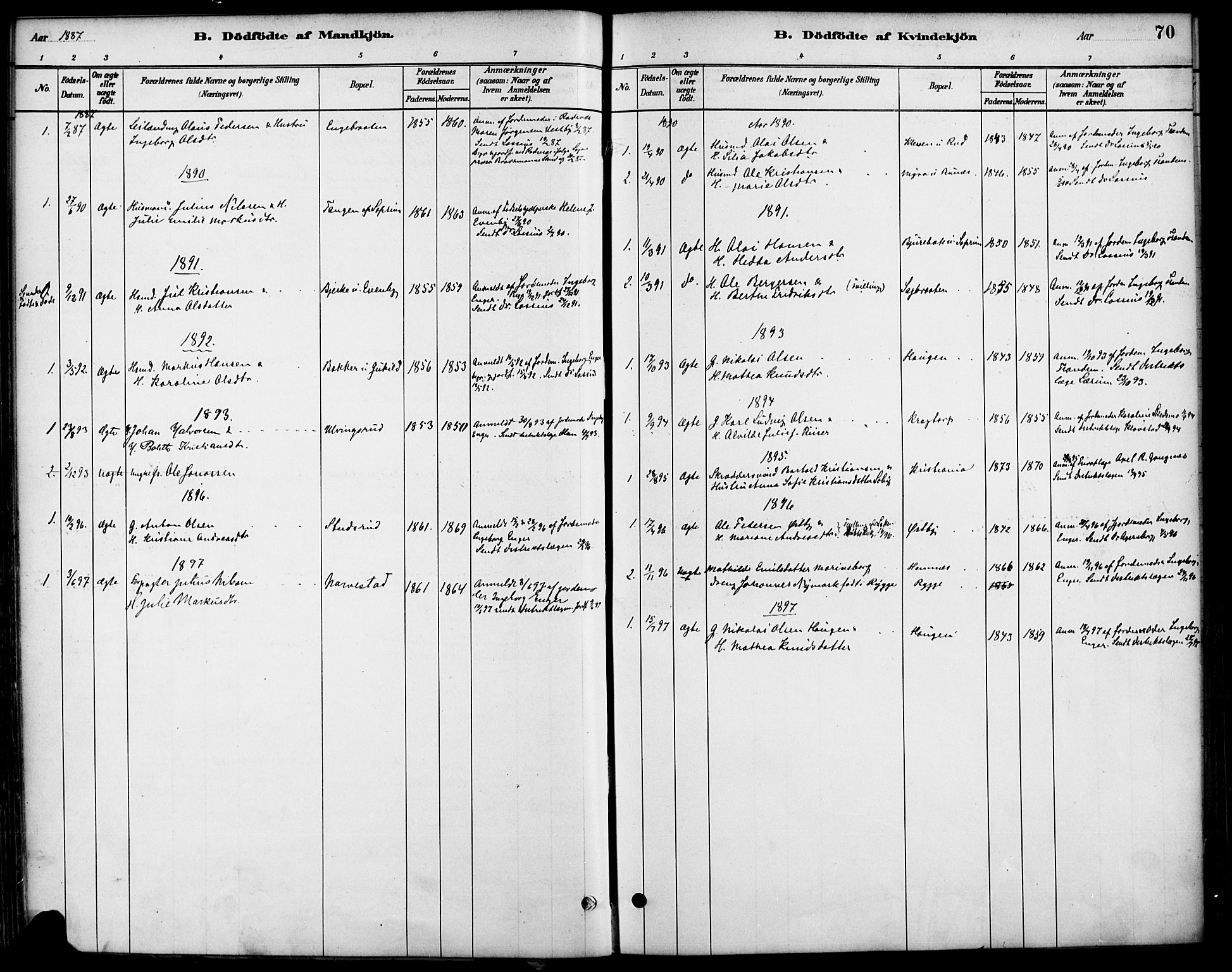 Høland prestekontor Kirkebøker, SAO/A-10346a/F/Fb/L0001: Parish register (official) no. II 1, 1880-1897, p. 70