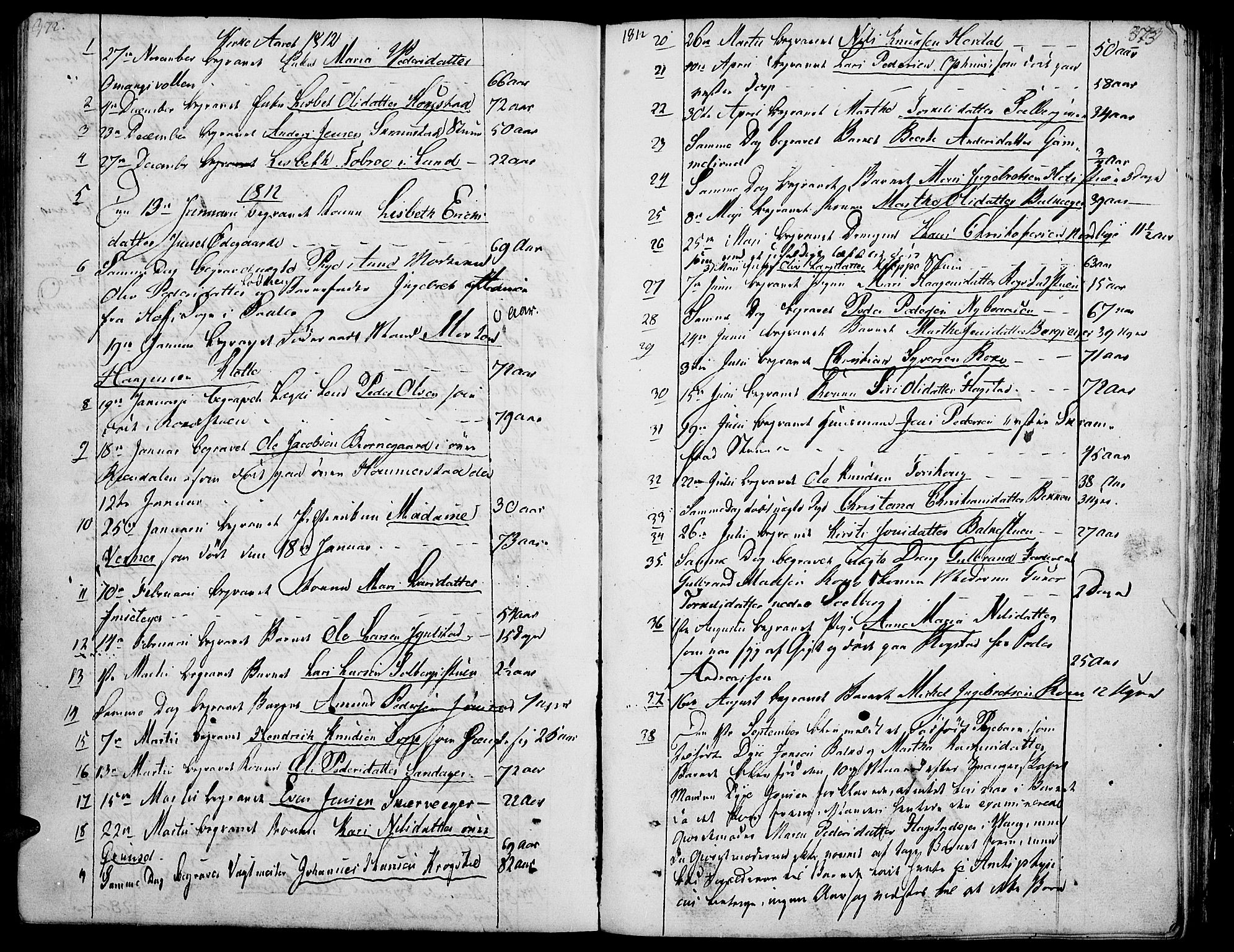 Løten prestekontor, AV/SAH-PREST-022/K/Ka/L0004: Parish register (official) no. 4, 1801-1814, p. 372-373