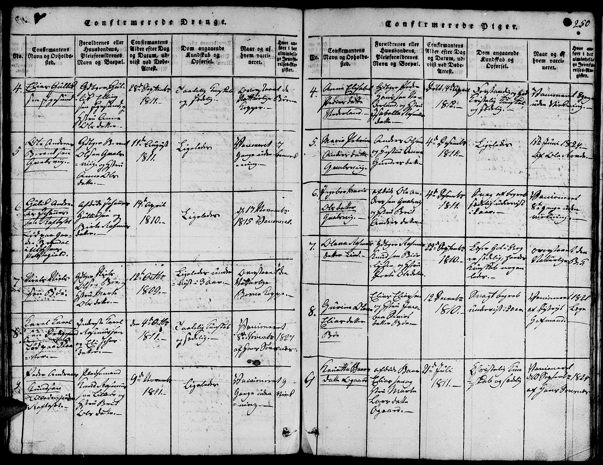 Ministerialprotokoller, klokkerbøker og fødselsregistre - Møre og Romsdal, AV/SAT-A-1454/507/L0078: Parish register (copy) no. 507C01, 1816-1840, p. 250