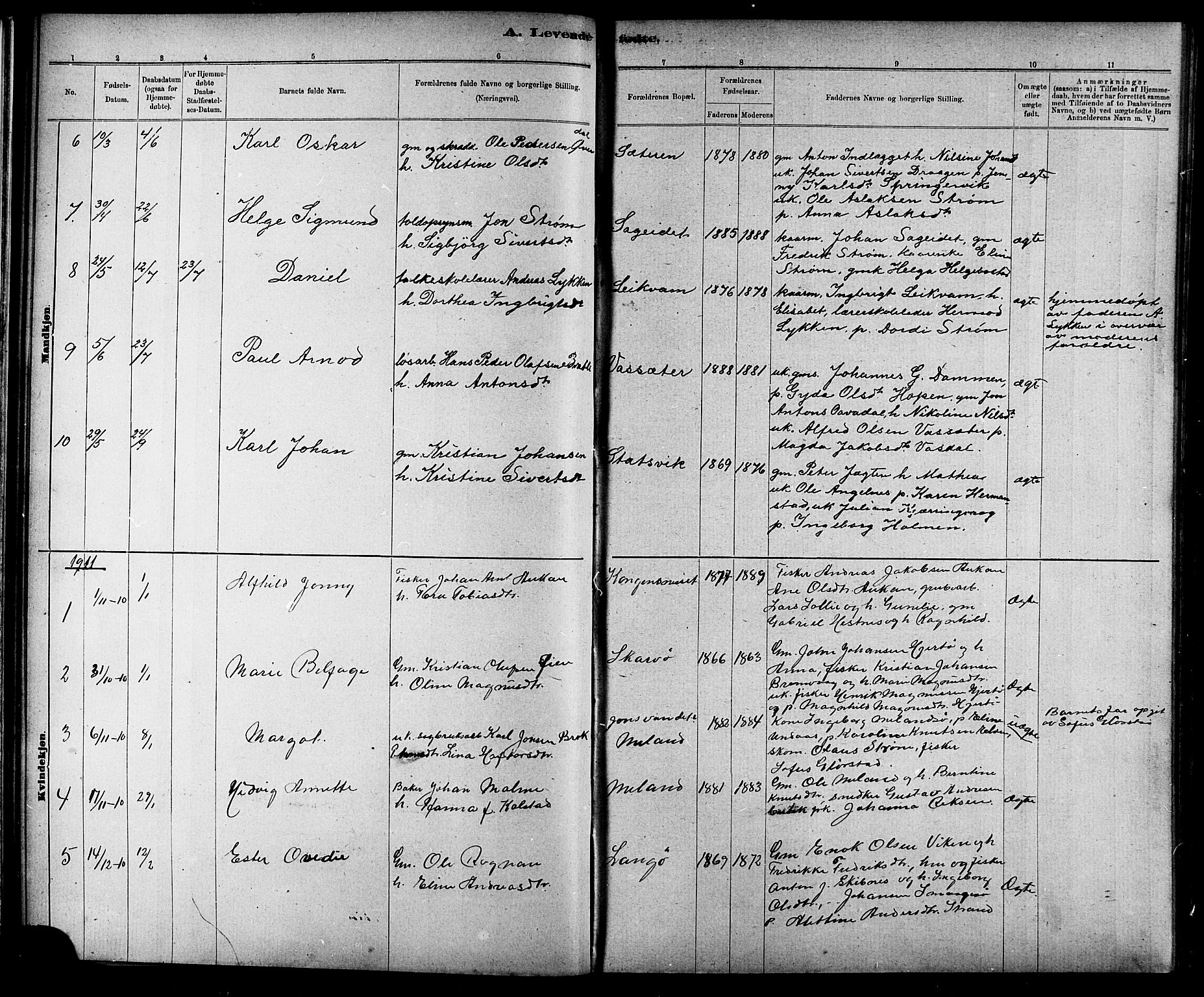 Ministerialprotokoller, klokkerbøker og fødselsregistre - Sør-Trøndelag, AV/SAT-A-1456/634/L0542: Parish register (copy) no. 634C04, 1892-1916