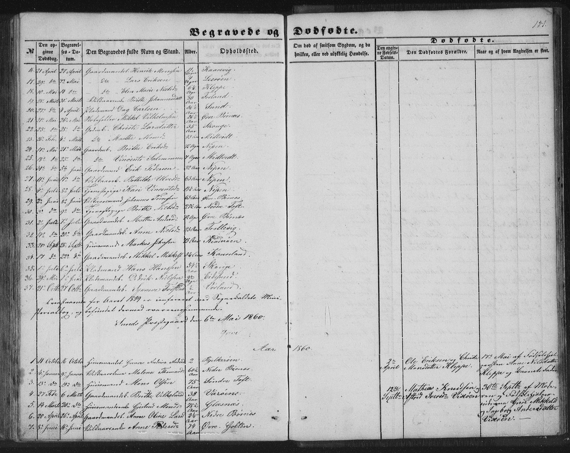 Sund sokneprestembete, SAB/A-99930: Parish register (copy) no. B 1, 1852-1873, p. 151