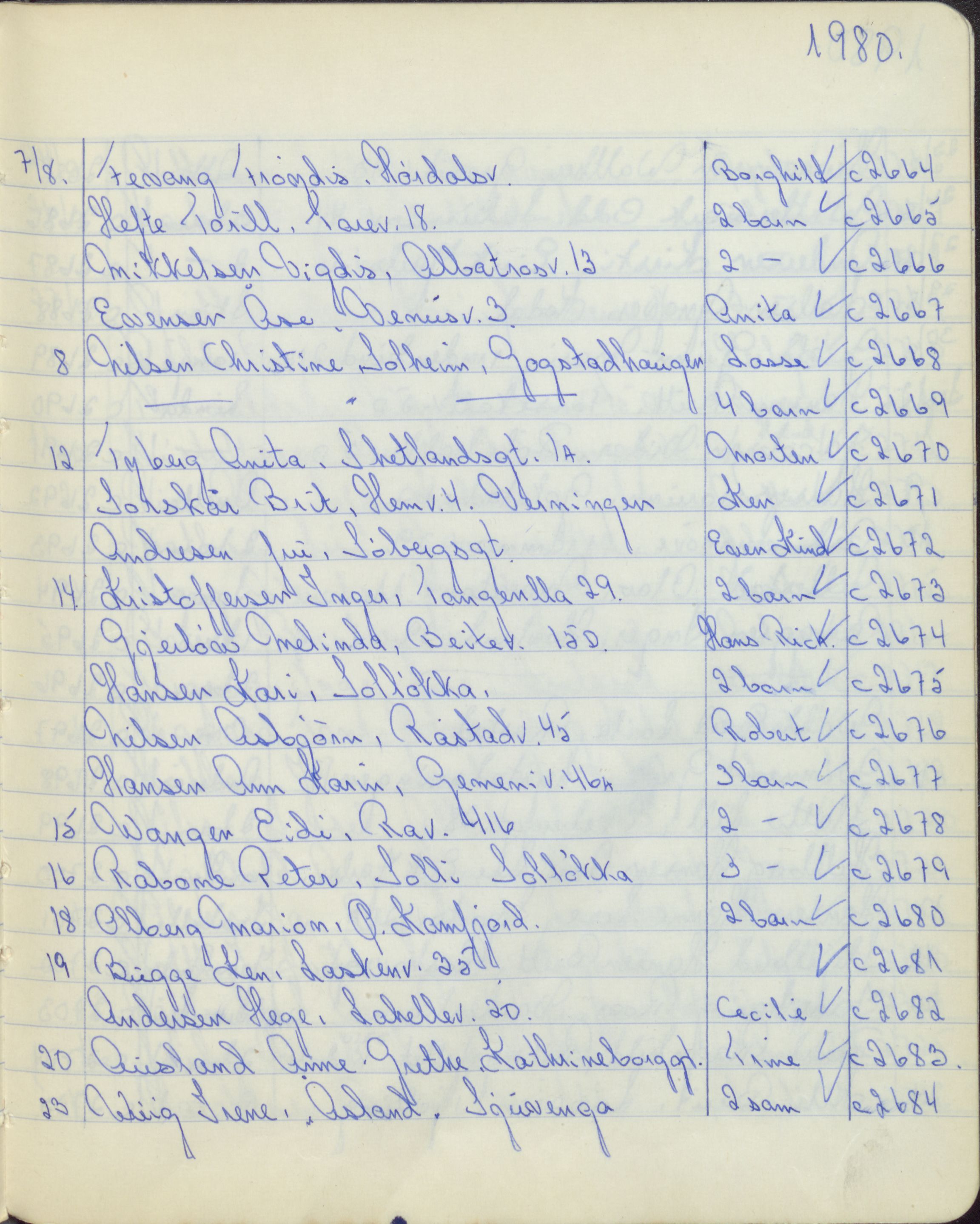 Pa 1494 - Jørgensen, Antonius. Fotograf, VEMU/A-2760/F/Fa, 1927-2004, p. 3169