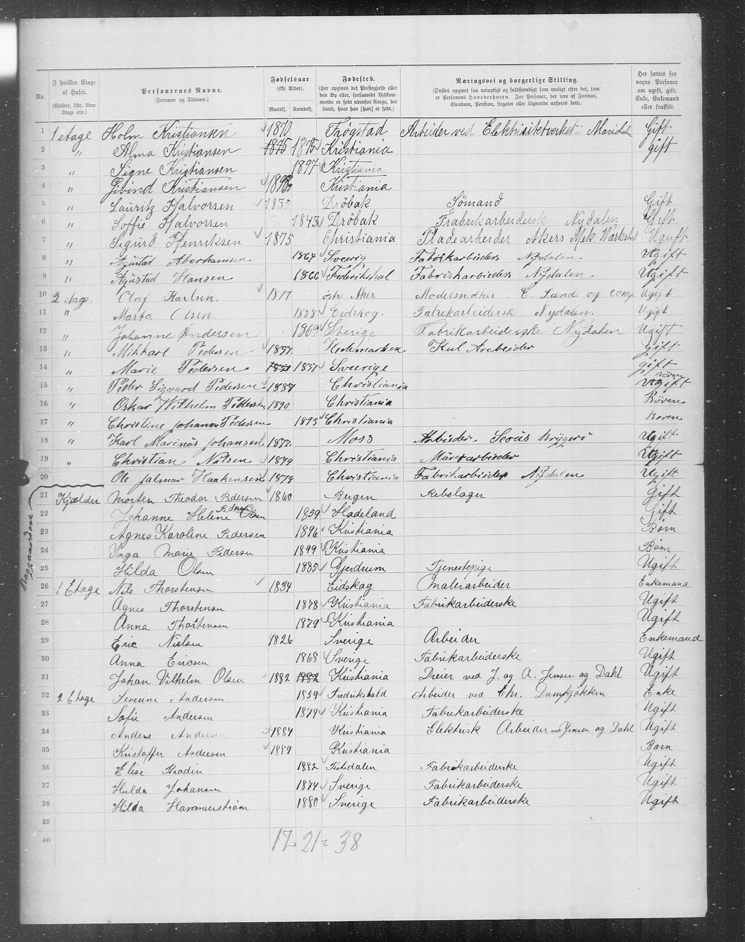 OBA, Municipal Census 1899 for Kristiania, 1899, p. 7514